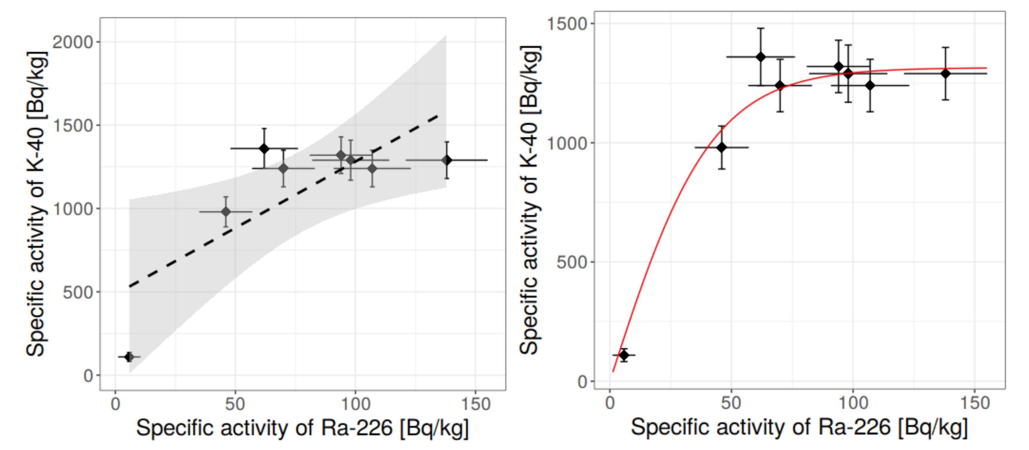 Materials 13 02824 g014
