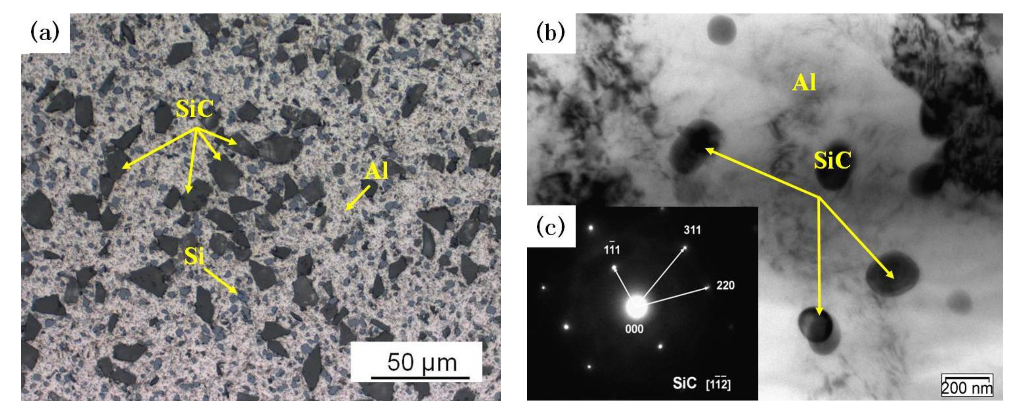 Materials 13 02825 g001 Materials 13 02825 g001