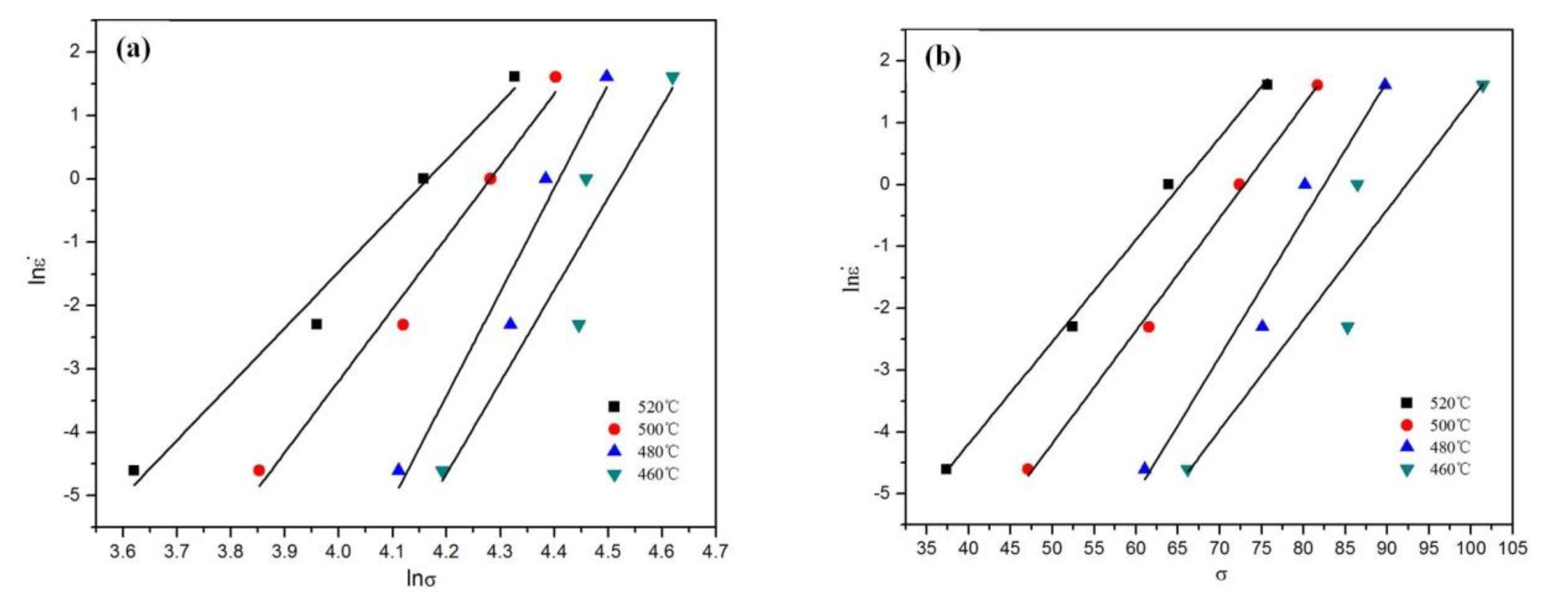 Materials 13 02825 g004a Materials 13 02825 g004a