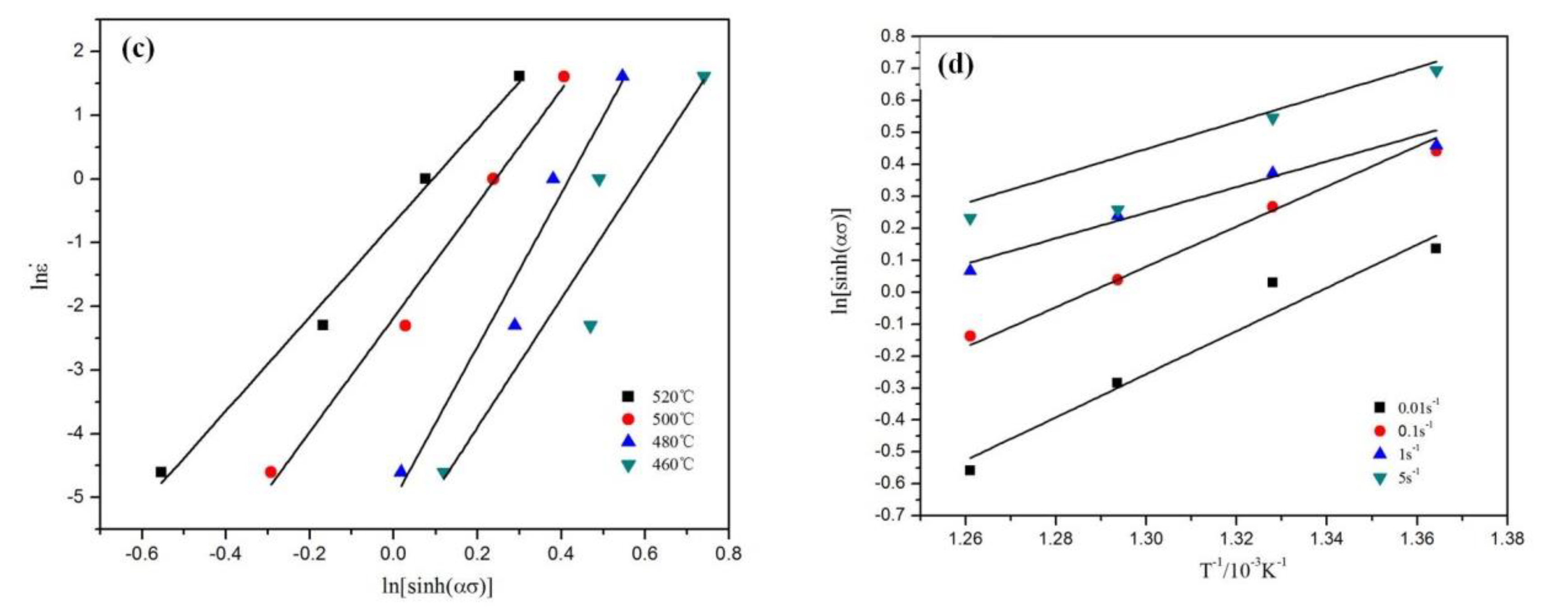 Materials 13 02825 g004b Materials 13 02825 g004b