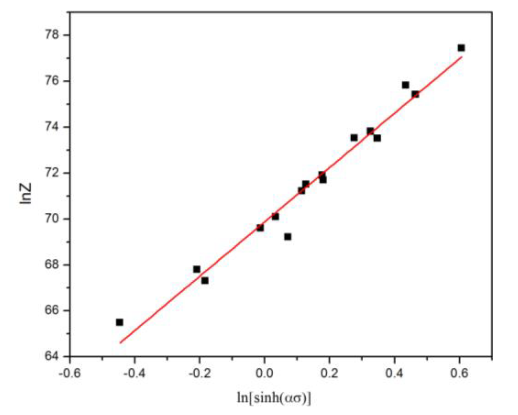 Materials 13 02825 g005 Materials 13 02825 g005