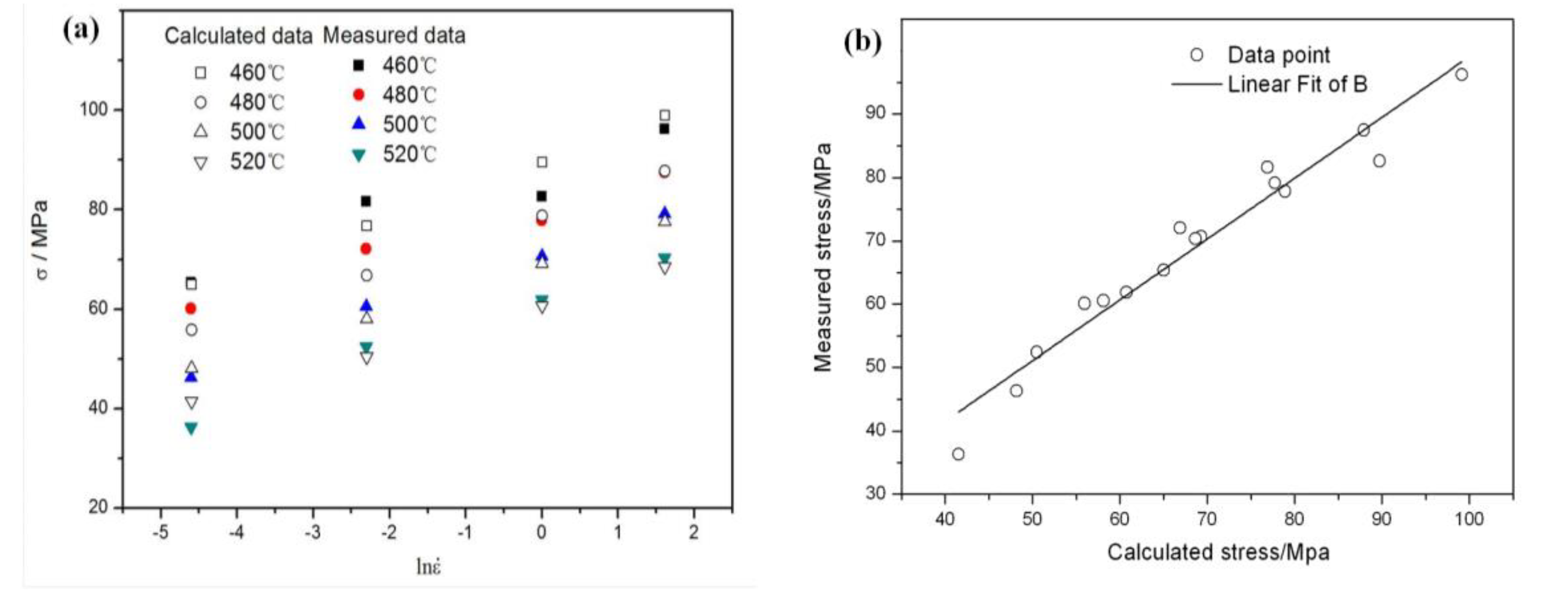 Materials 13 02825 g006 Materials 13 02825 g006