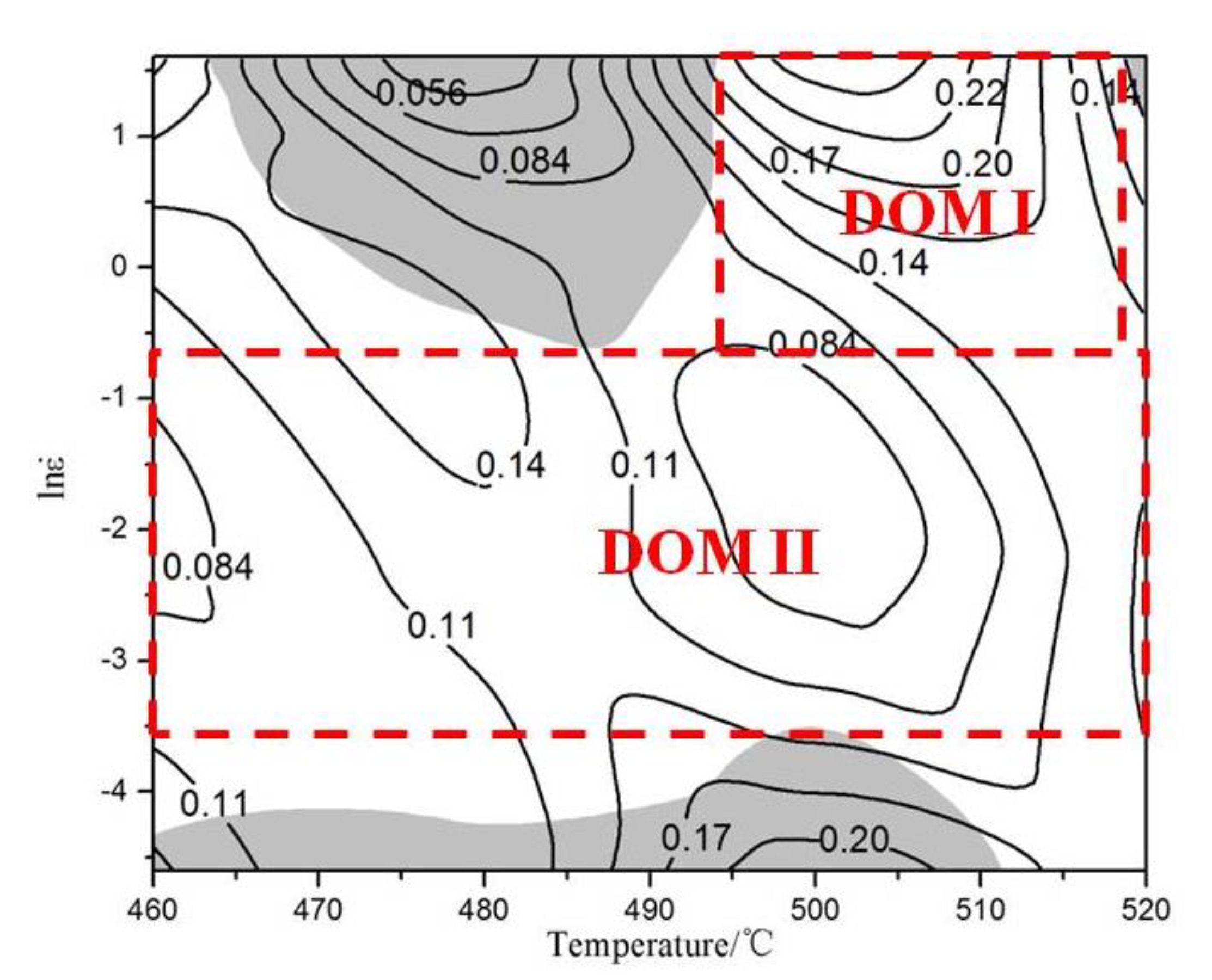 Materials 13 02825 g007 Materials 13 02825 g007
