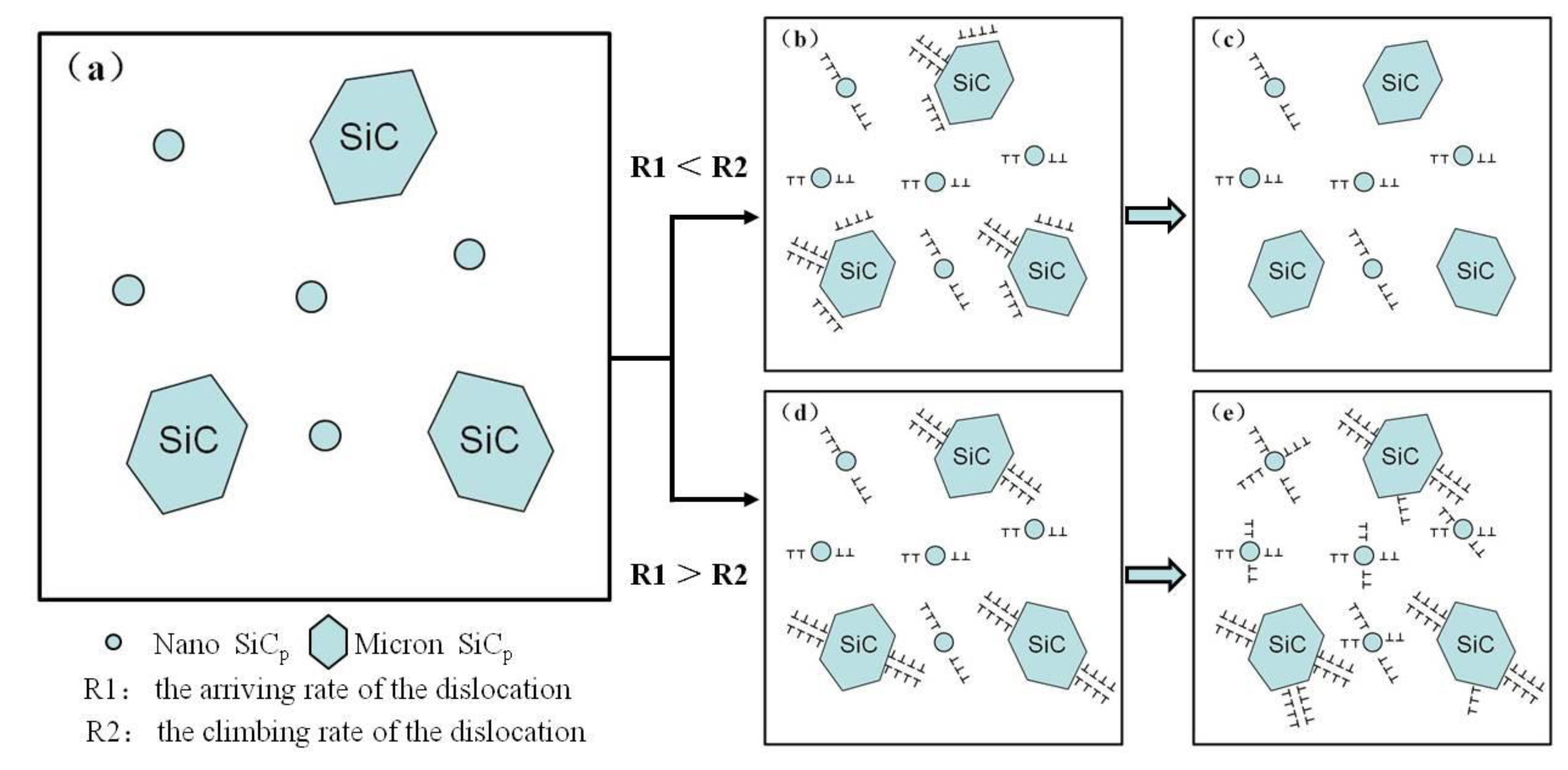 Materials 13 02825 g010 Materials 13 02825 g010