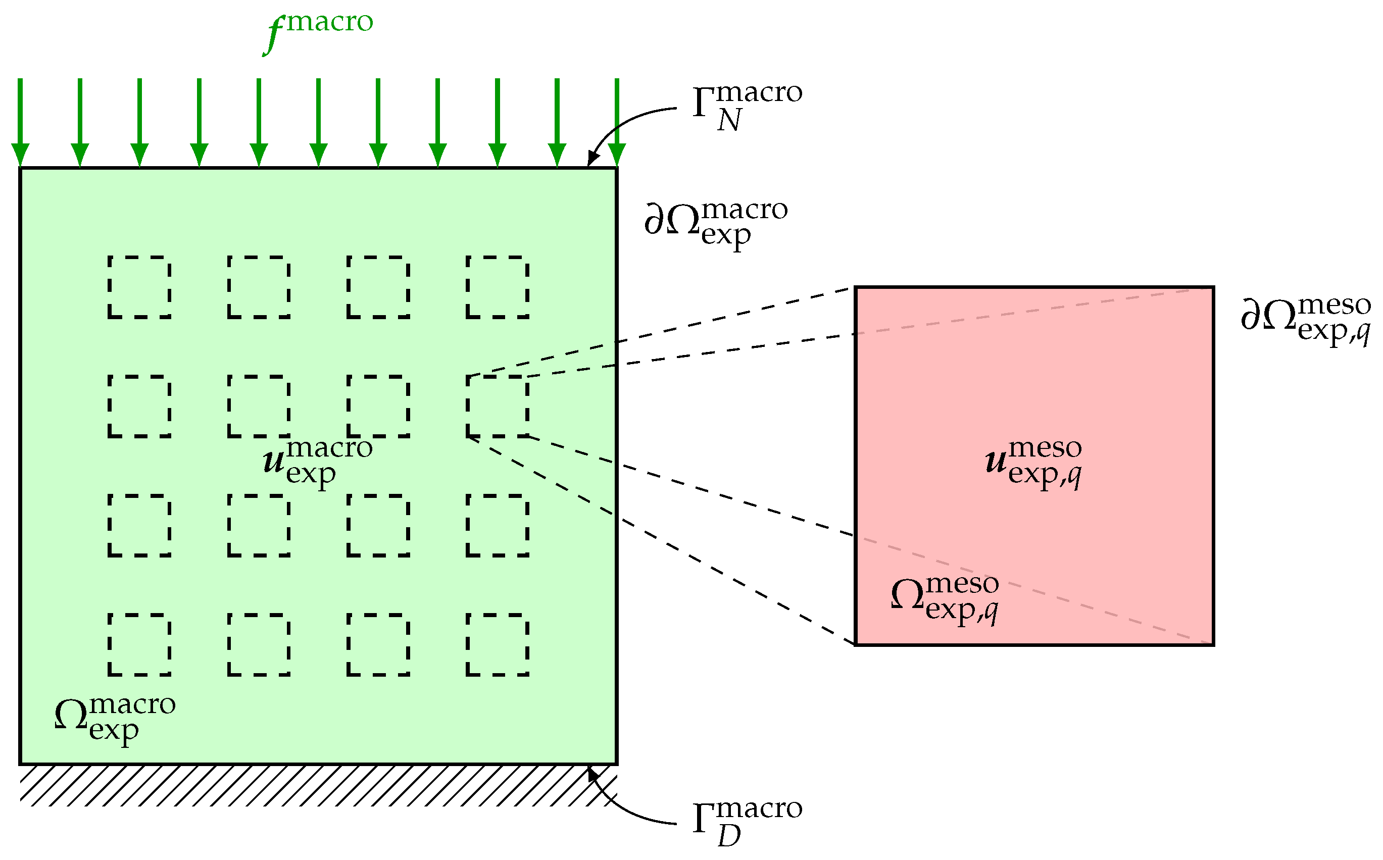 Materials 13 02826 g001 Materials 13 02826 g001