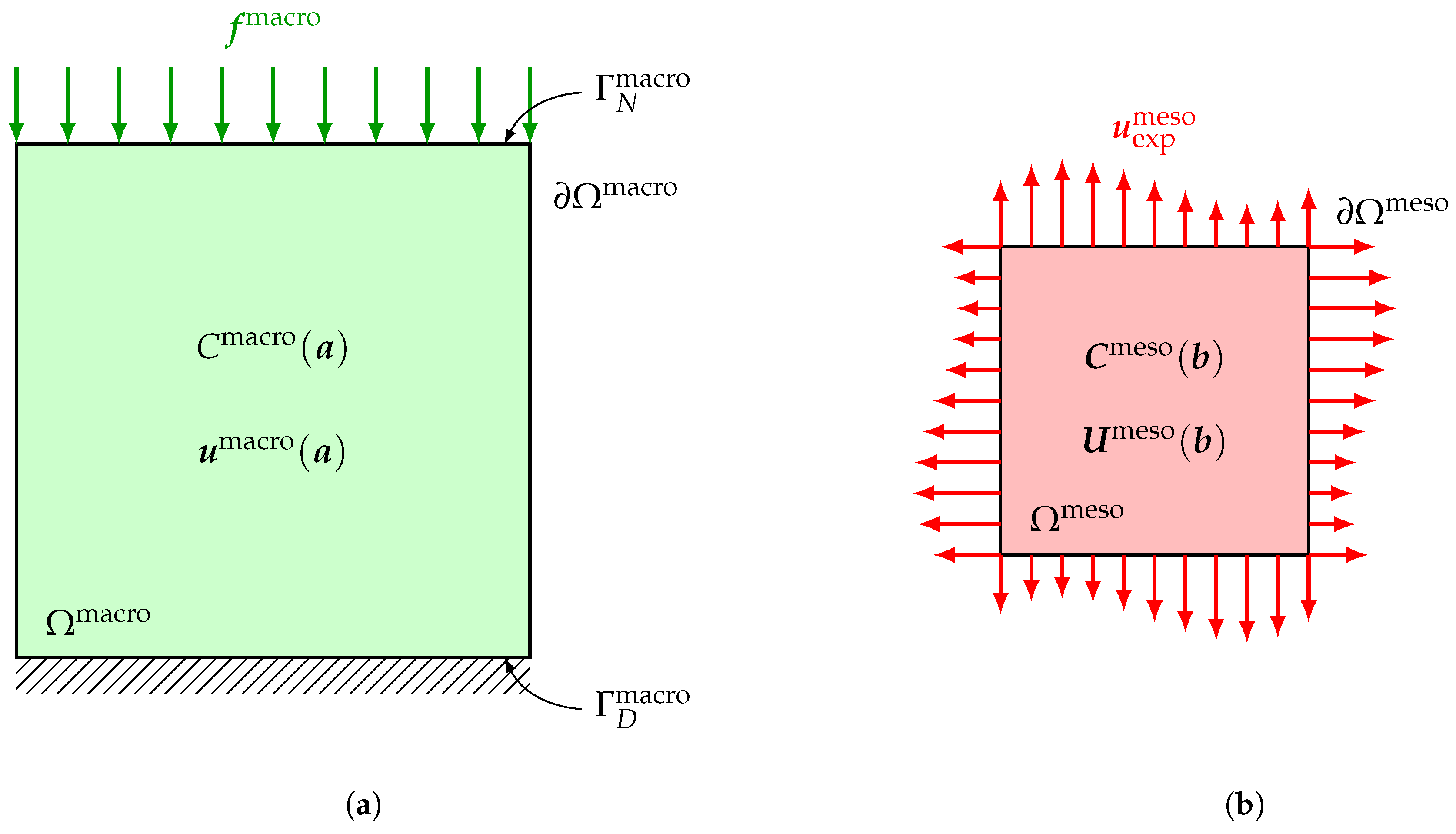 Materials 13 02826 g002 Materials 13 02826 g002