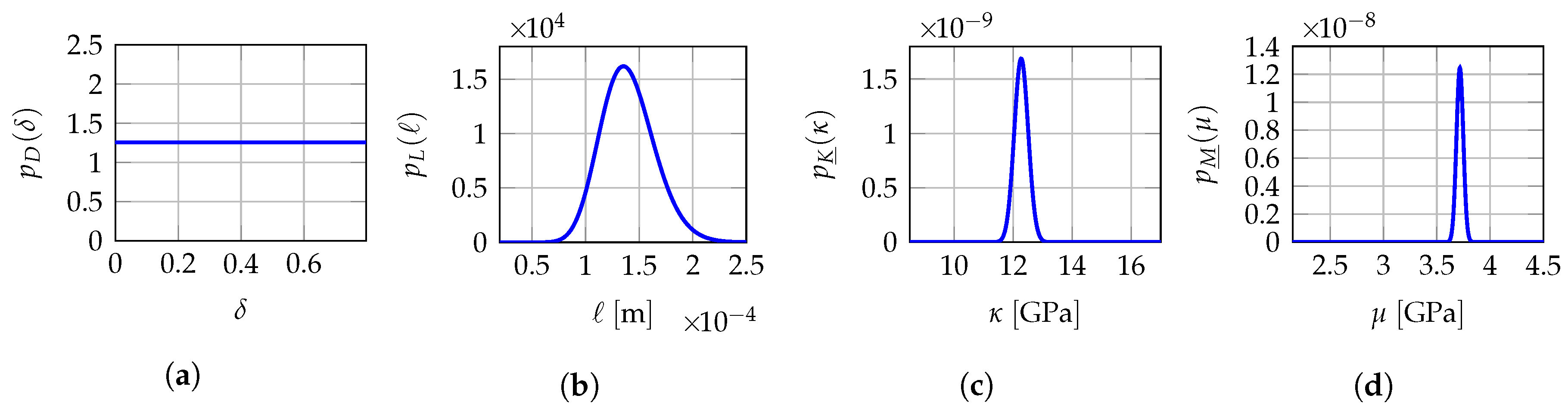 Materials 13 02826 g003 Materials 13 02826 g003