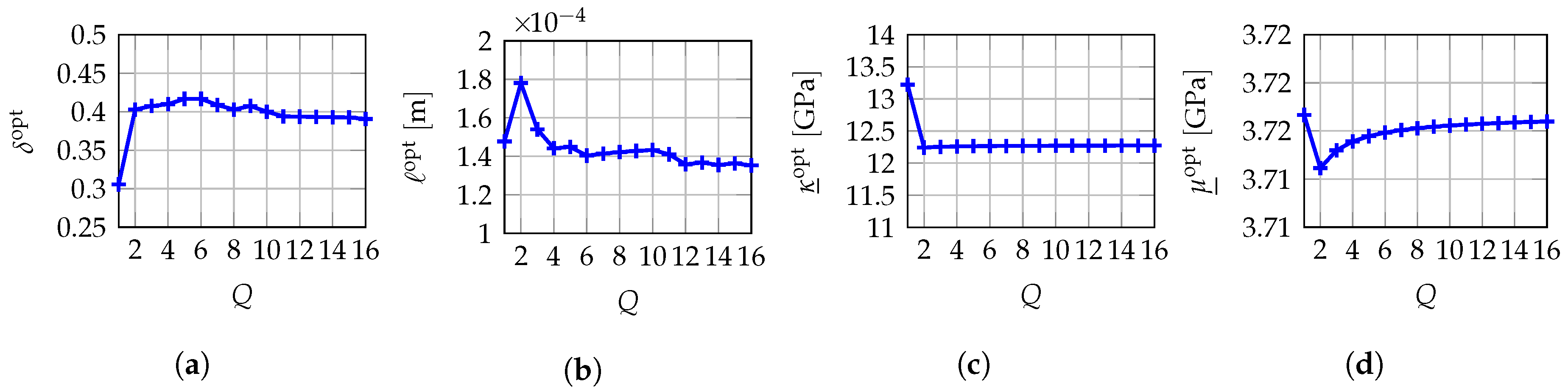 Materials 13 02826 g004 Materials 13 02826 g004
