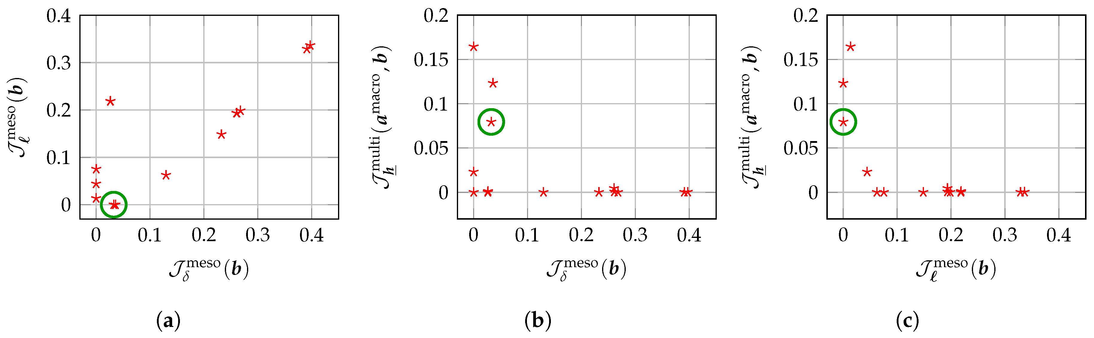 Materials 13 02826 g005 Materials 13 02826 g005