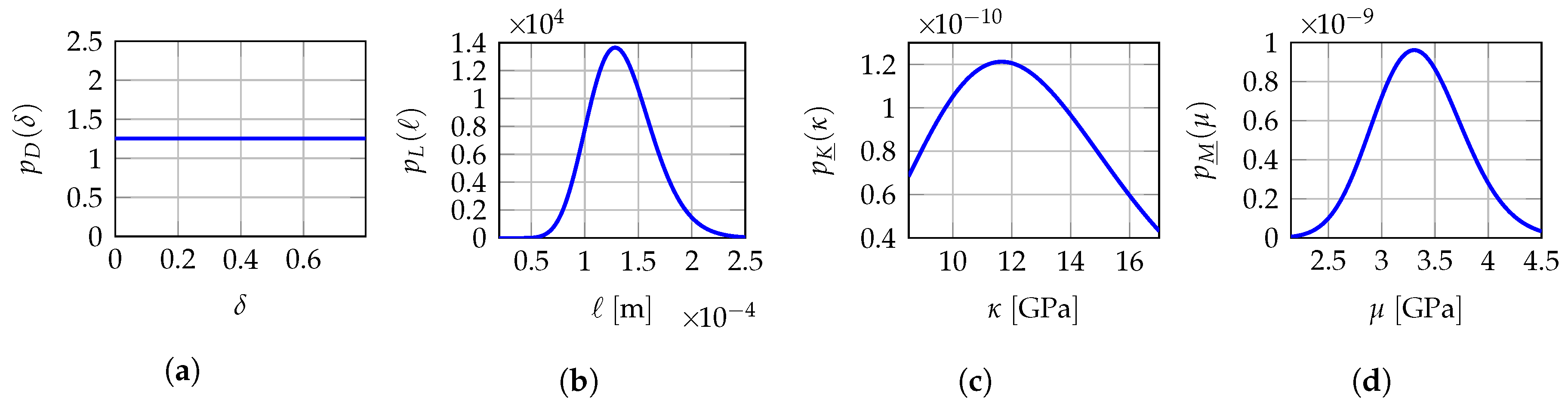 Materials 13 02826 g006 Materials 13 02826 g006