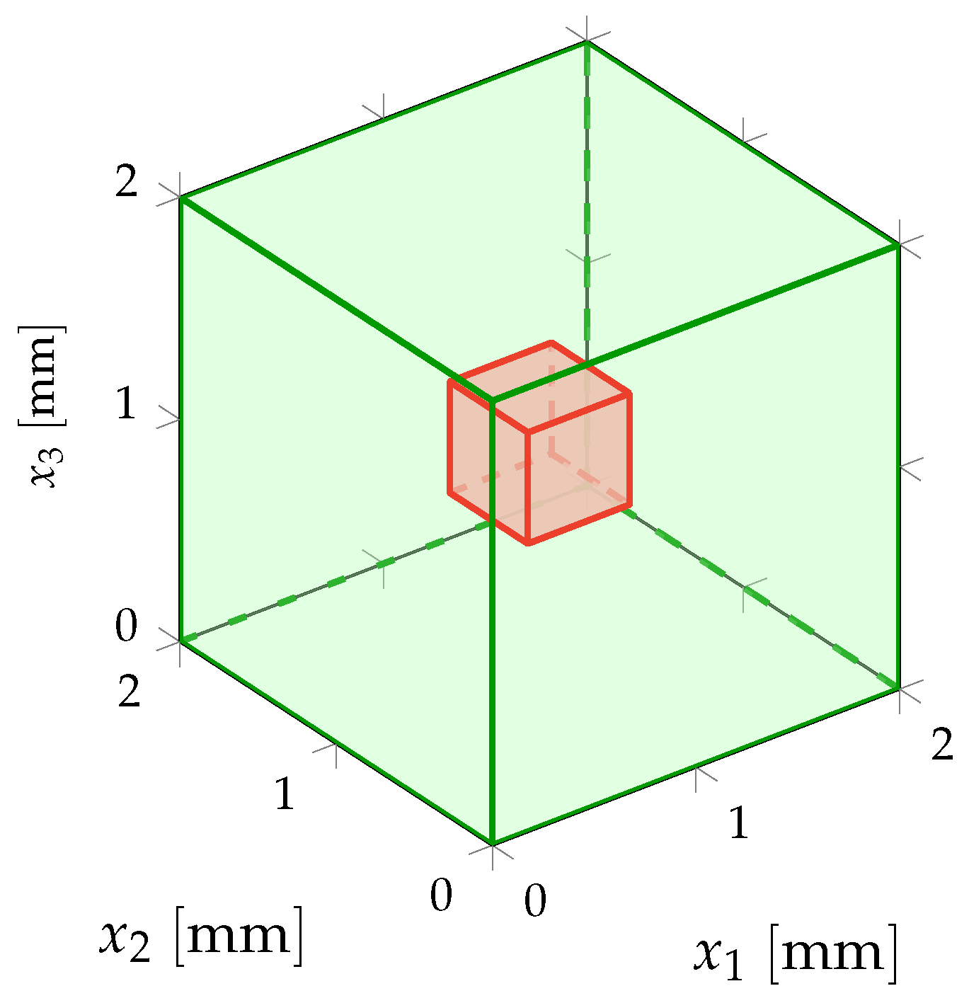 Materials 13 02826 g007 Materials 13 02826 g007