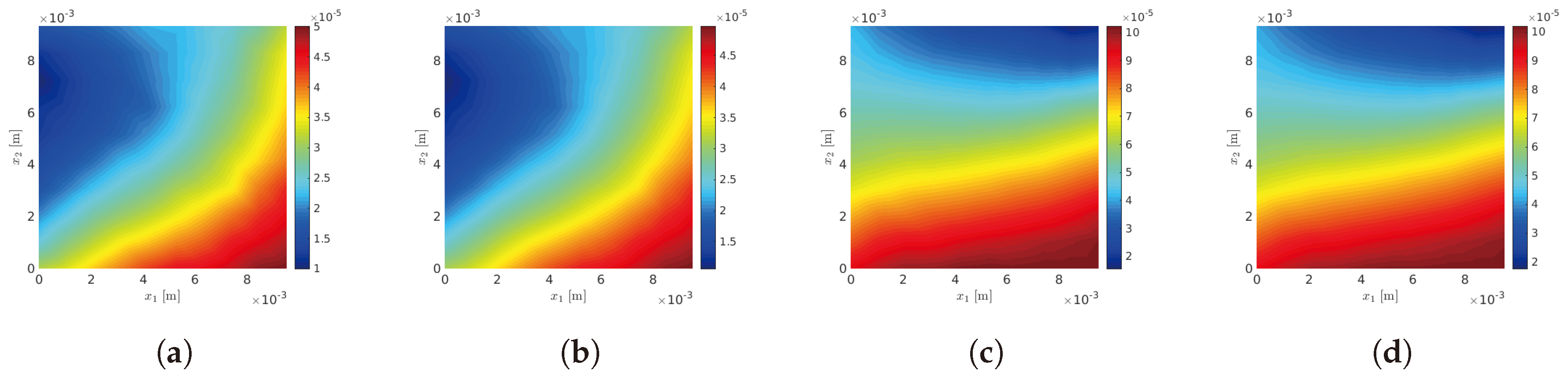 Materials 13 02826 g009 Materials 13 02826 g009