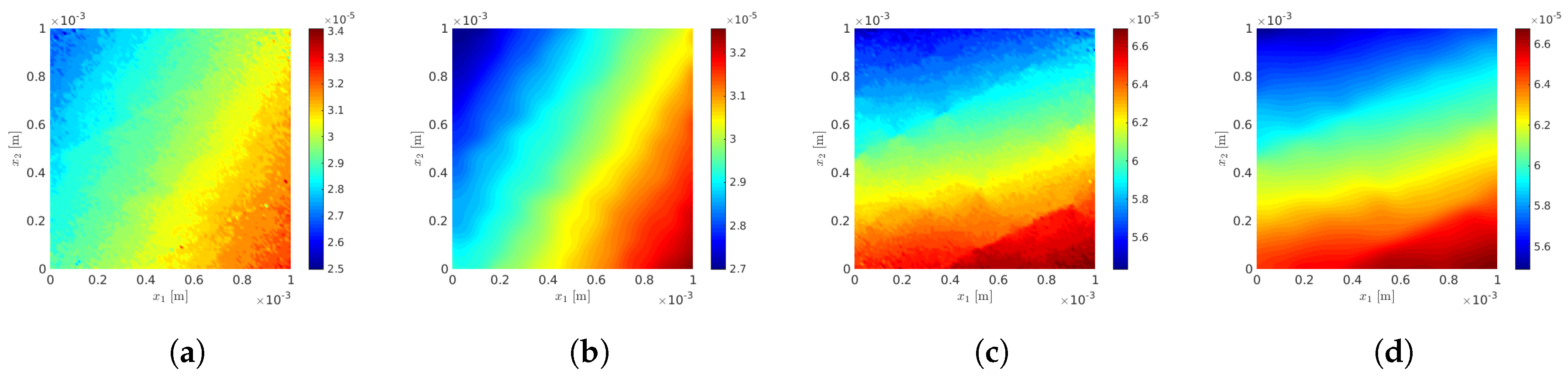 Materials 13 02826 g010 Materials 13 02826 g010