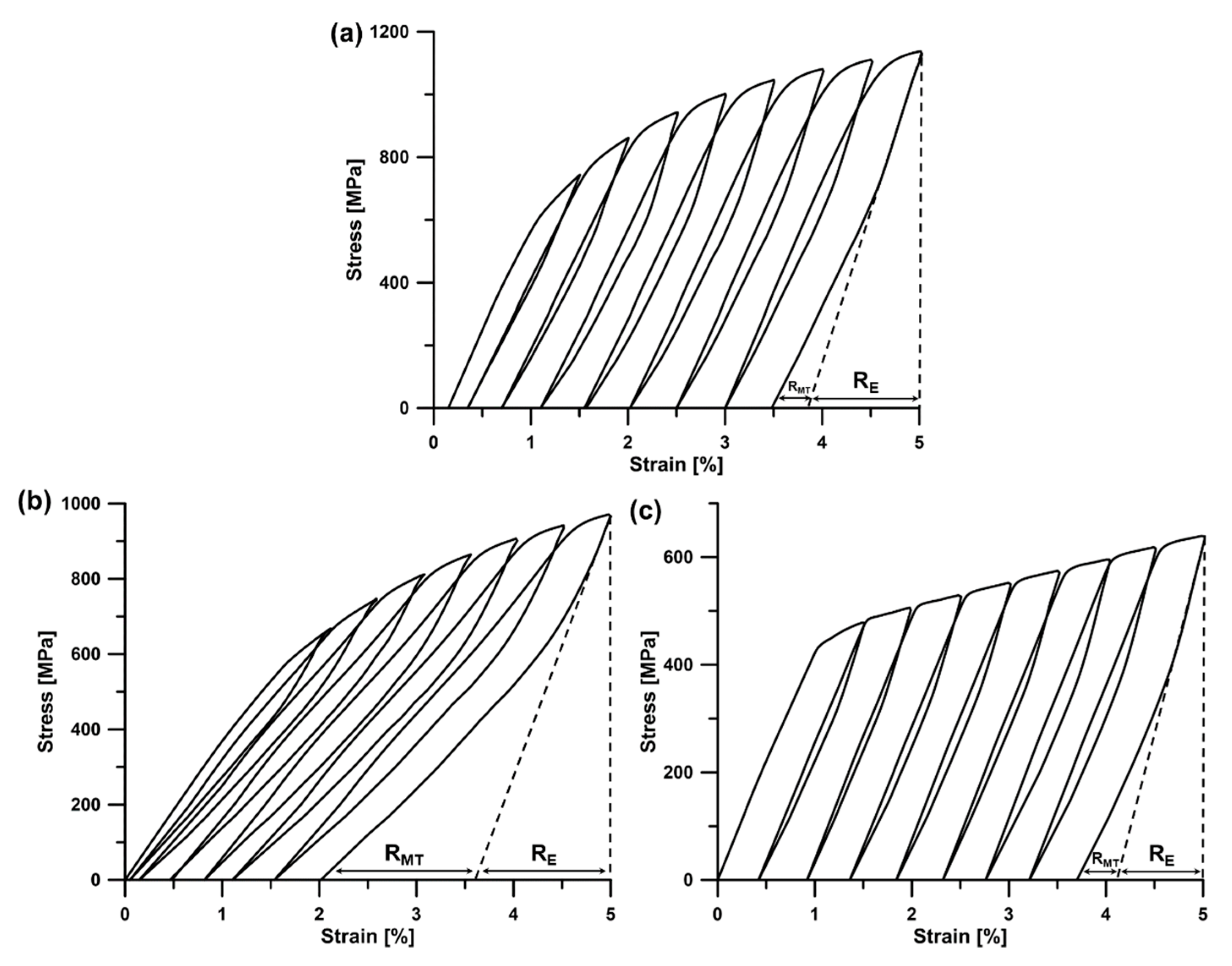 Materials 13 02827 g009