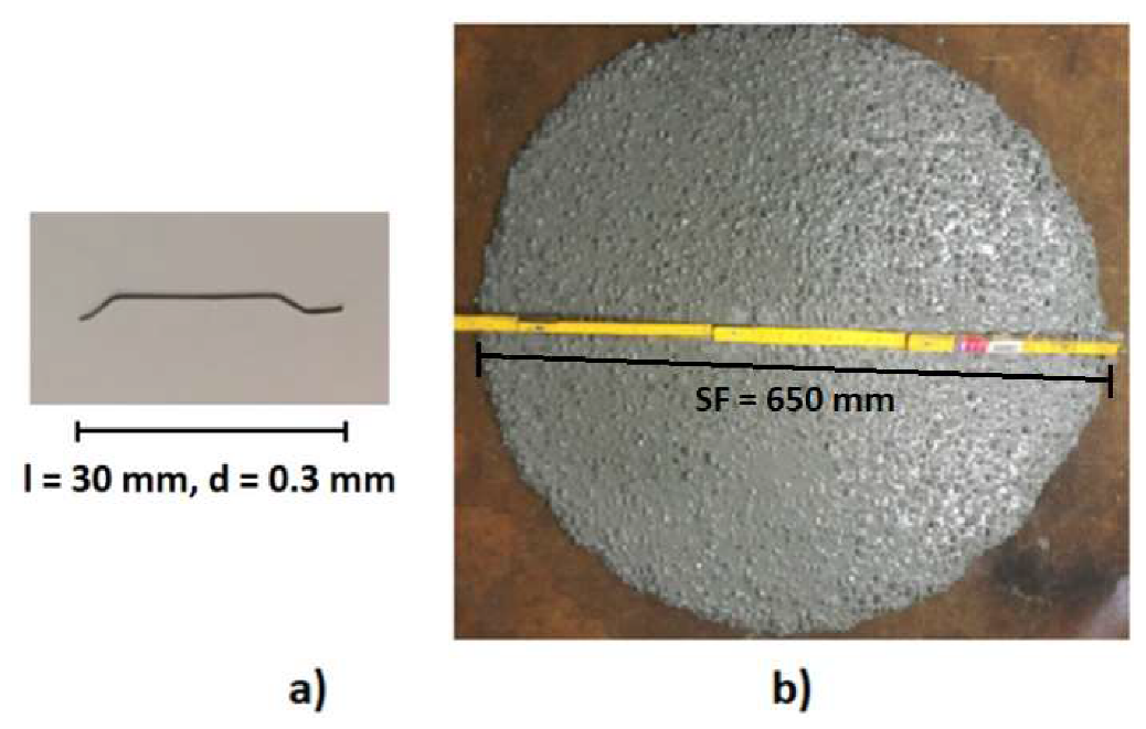Materials 13 02830 g001 Materials 13 02830 g001