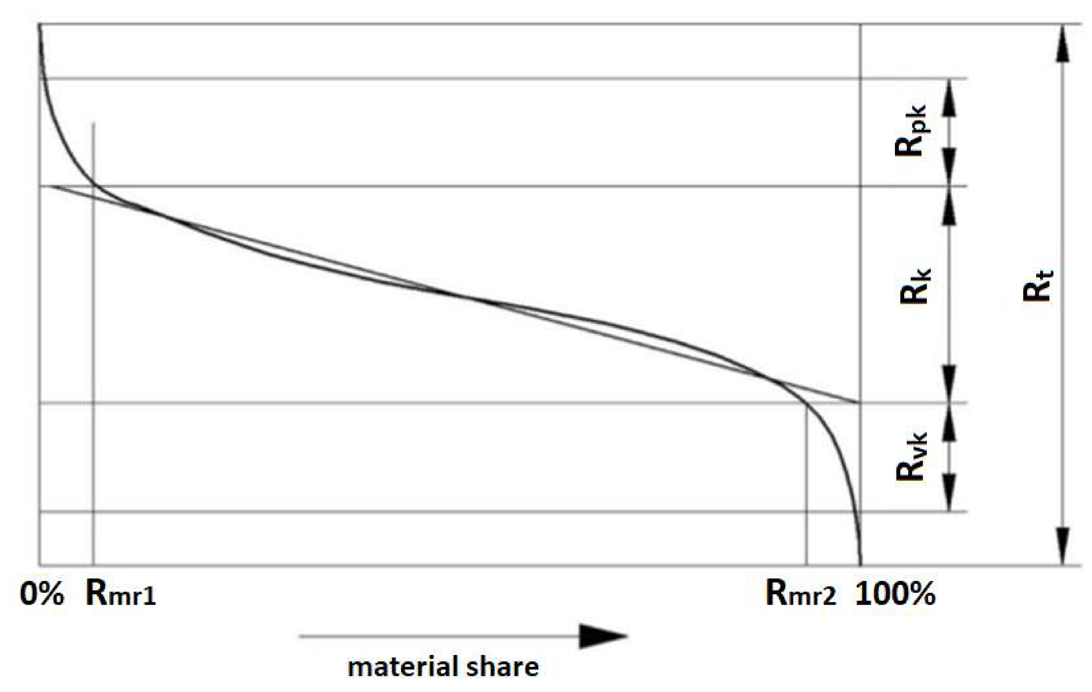 Materials 13 02830 g003 Materials 13 02830 g003