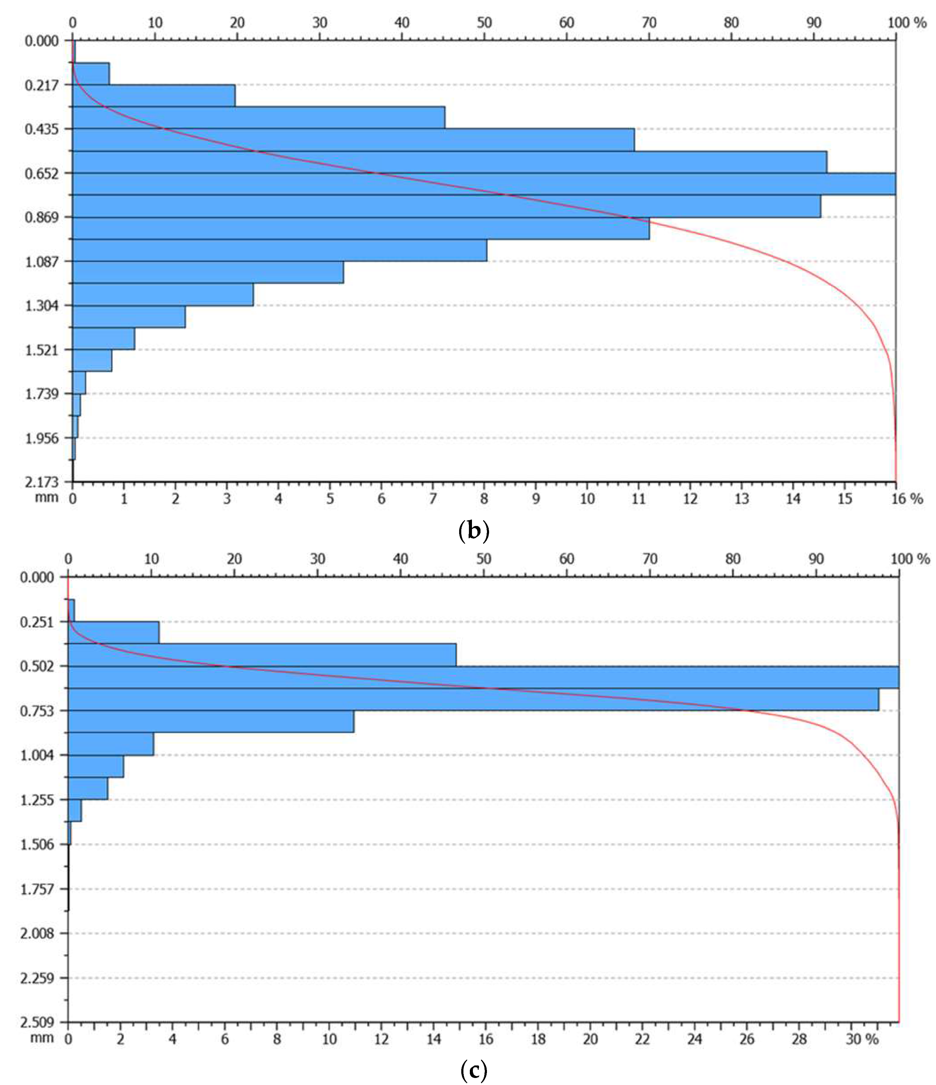 Materials 13 02830 g006b Materials 13 02830 g006b