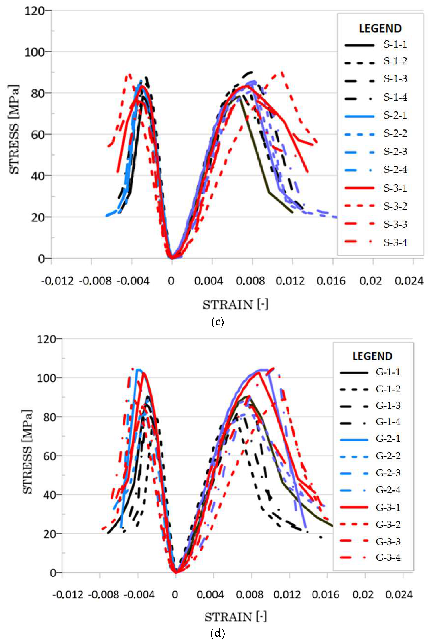 Materials 13 02830 g008b Materials 13 02830 g008b