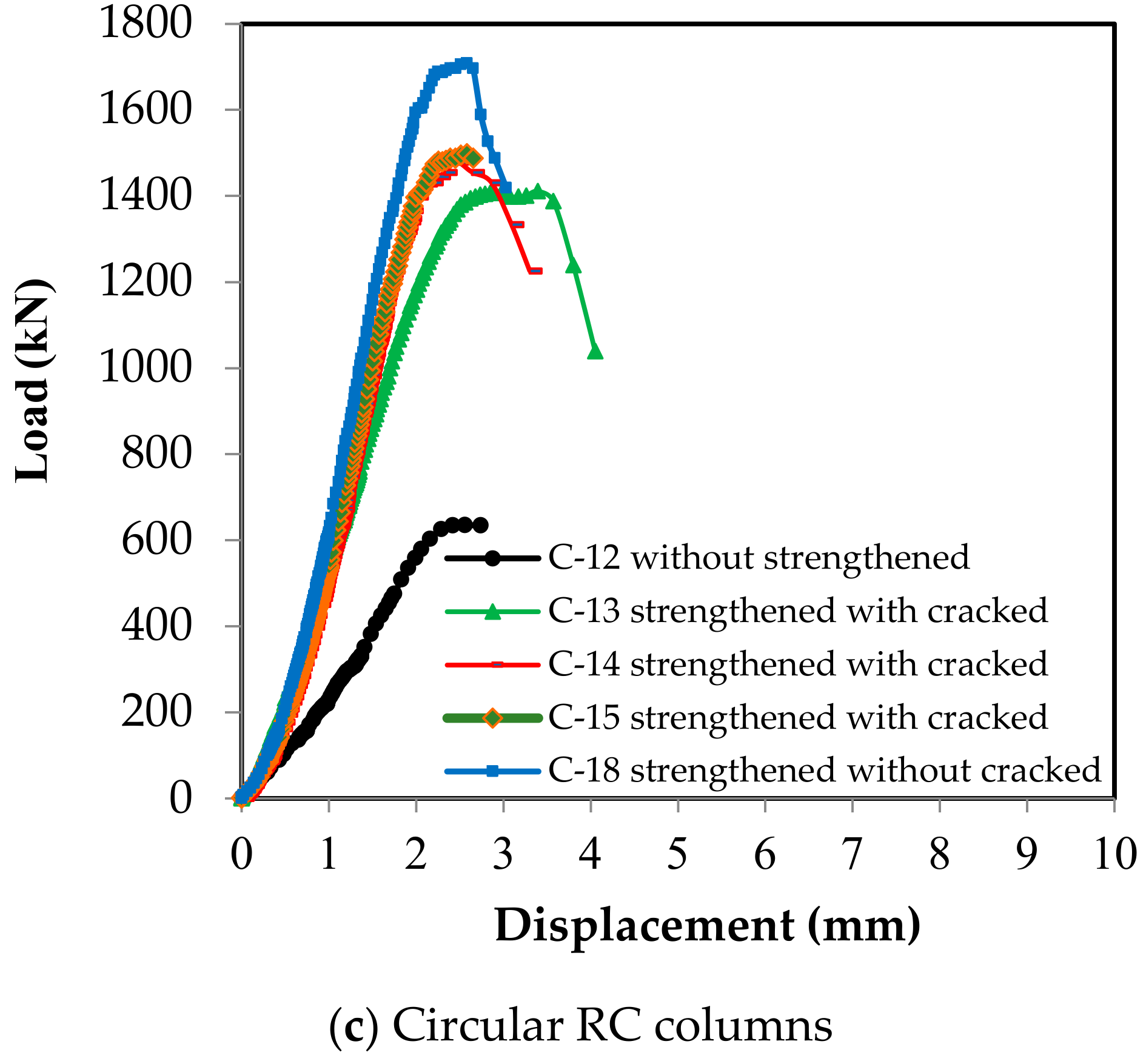 Materials 13 02832 g008b Materials 13 02832 g008b