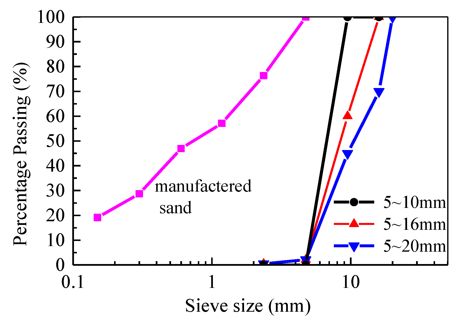 Materials 13 02833 g002 Materials 13 02833 g002