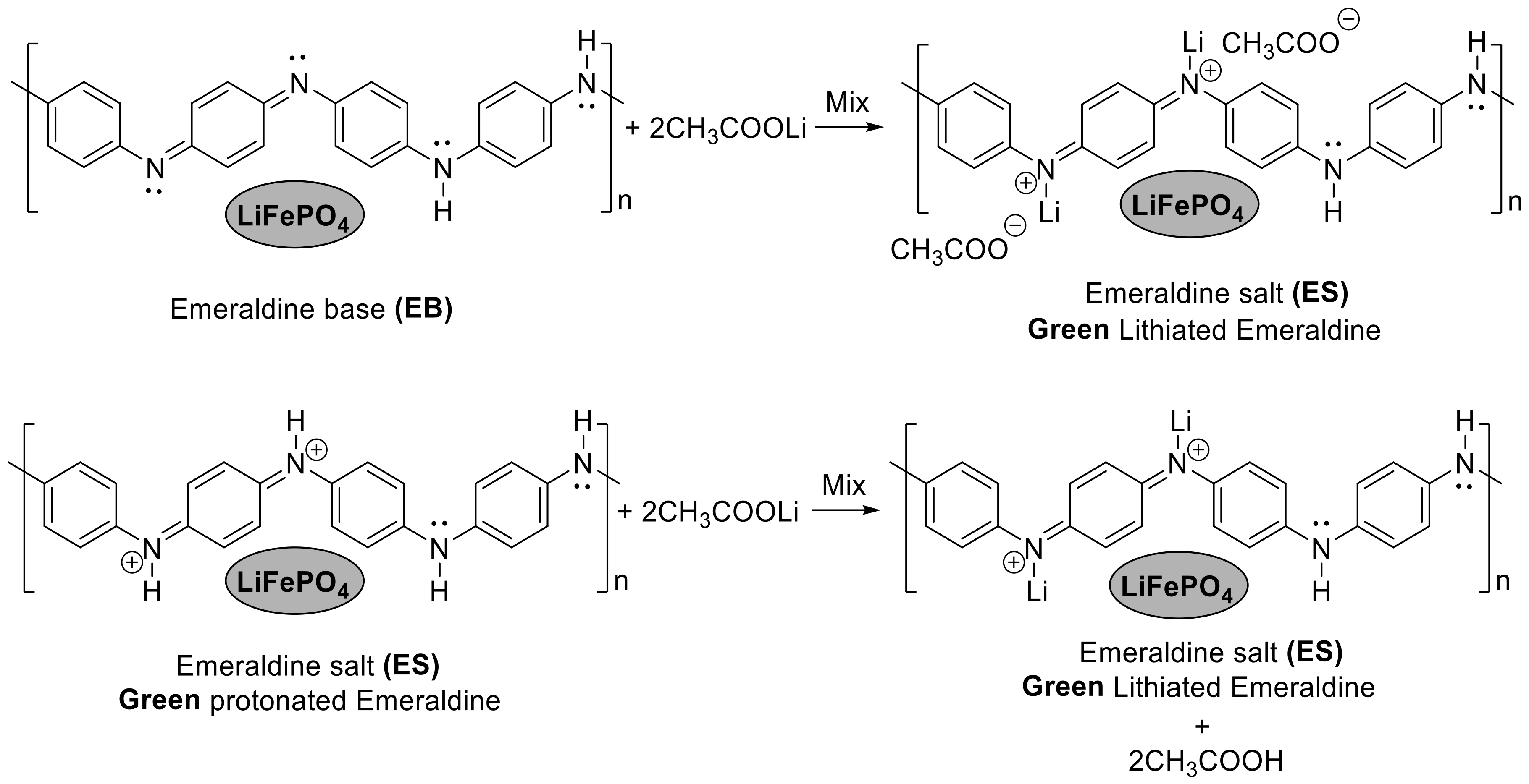 Materials 13 02834 g003 Materials 13 02834 g003