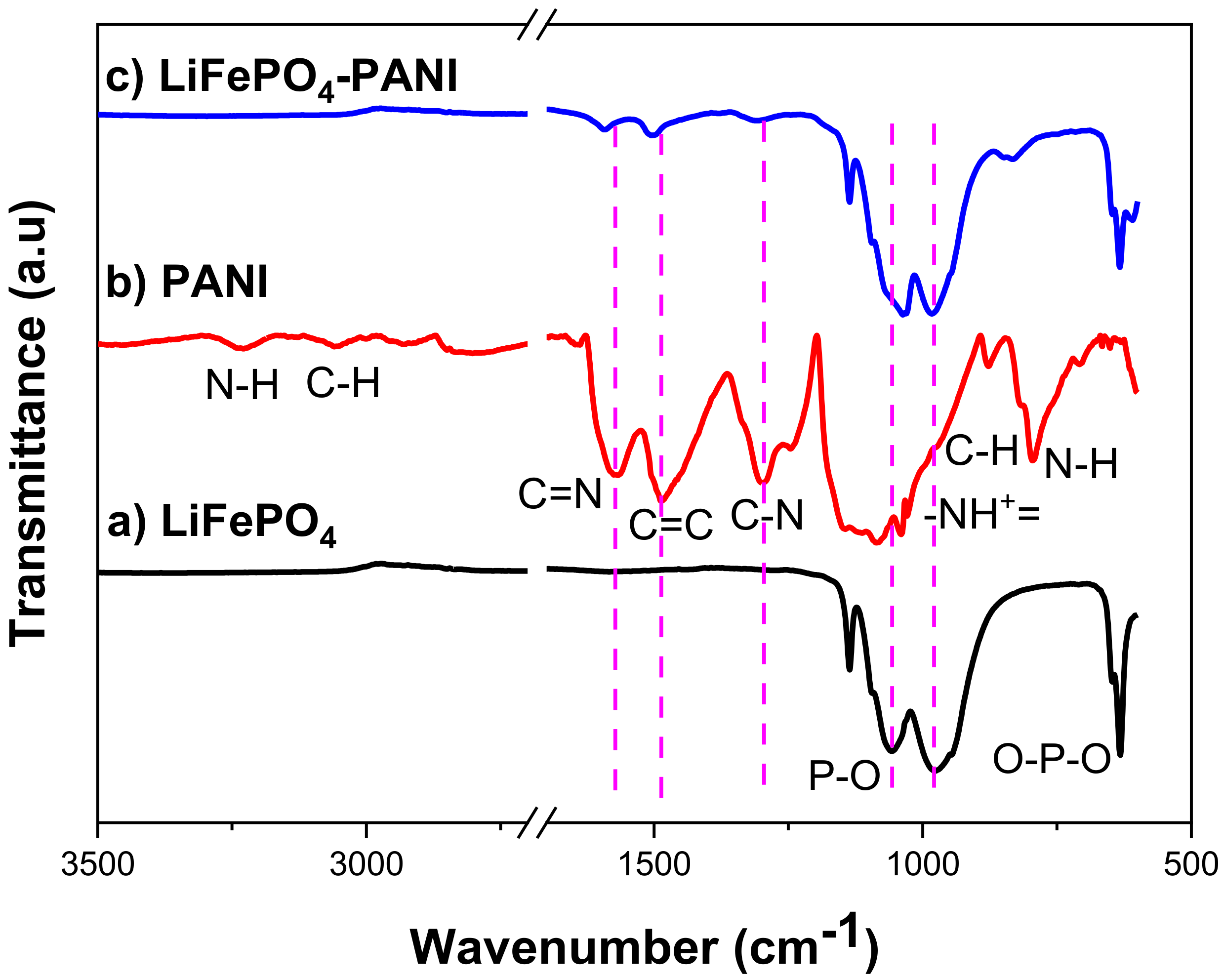 Materials 13 02834 g010 Materials 13 02834 g010