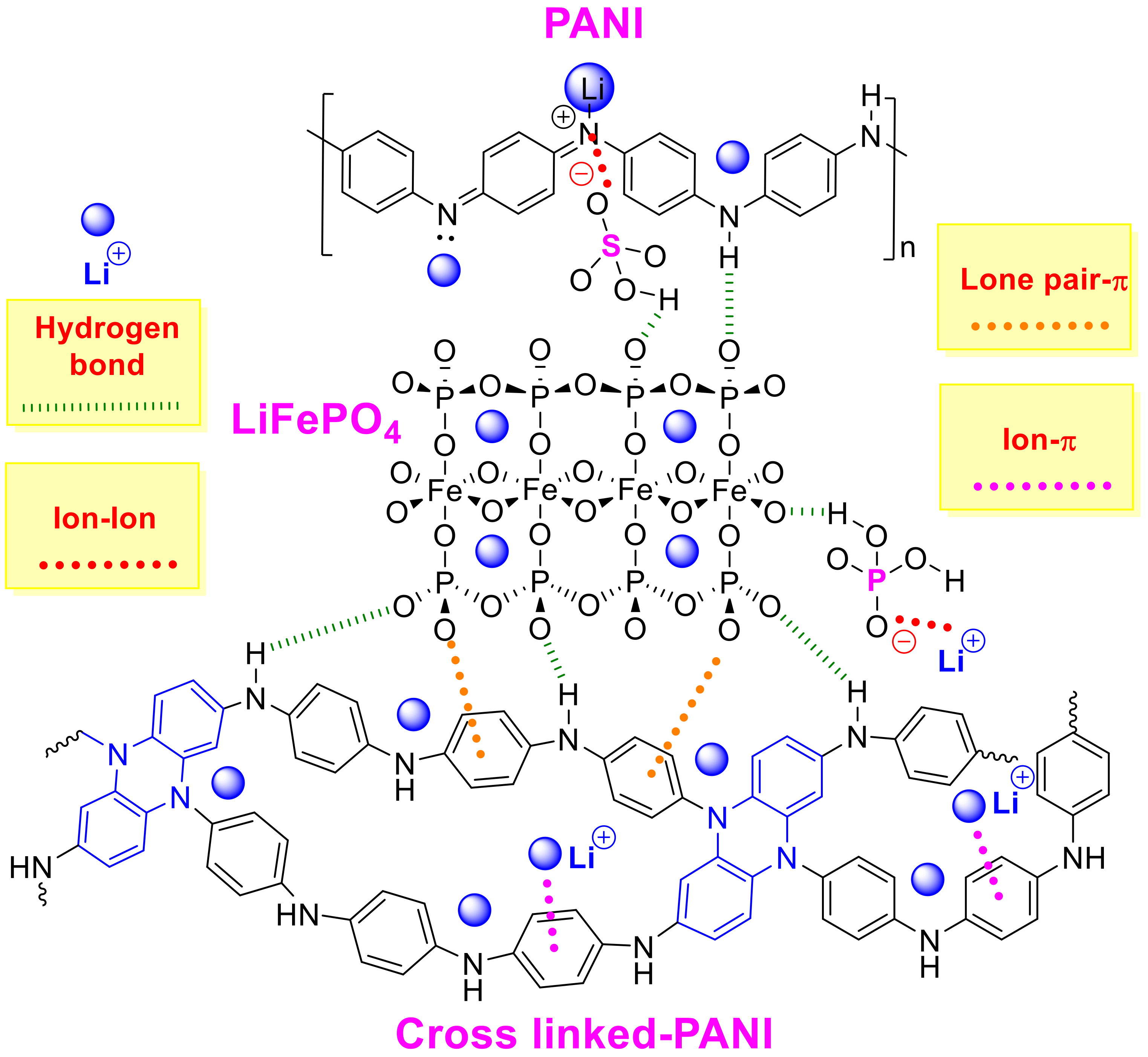 Materials 13 02834 g013 Materials 13 02834 g013