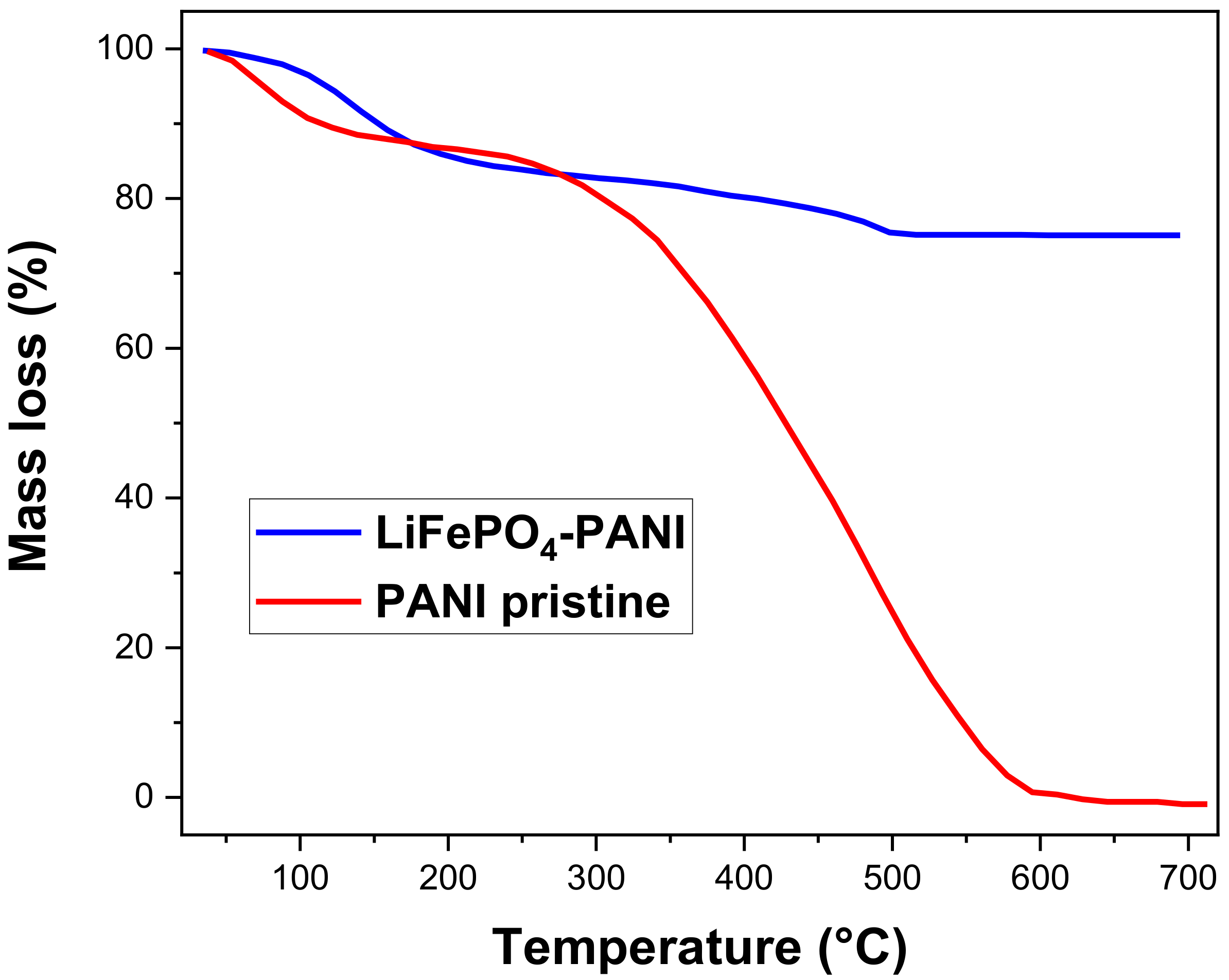 Materials 13 02834 g014 Materials 13 02834 g014