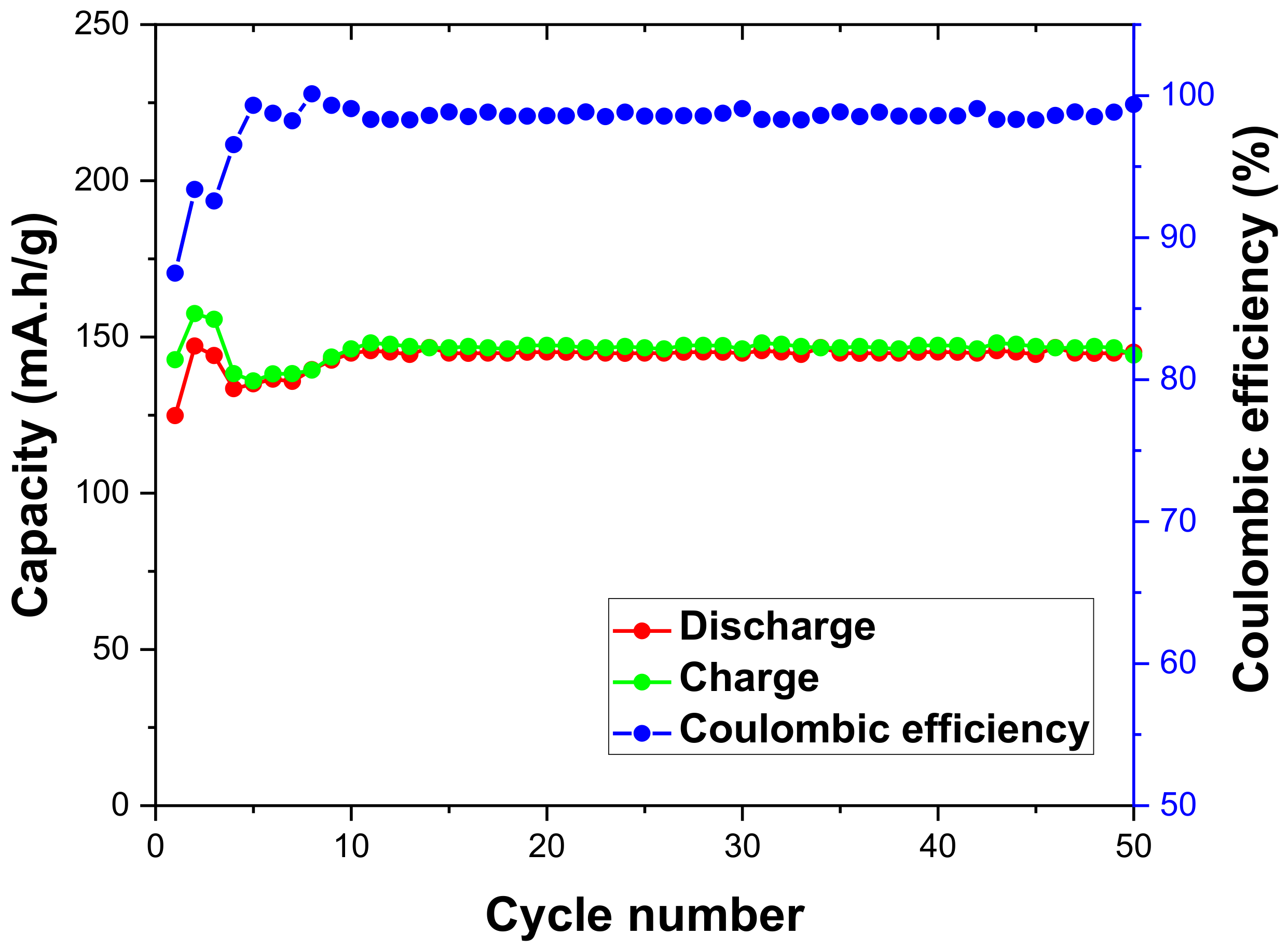 Materials 13 02834 g015 Materials 13 02834 g015