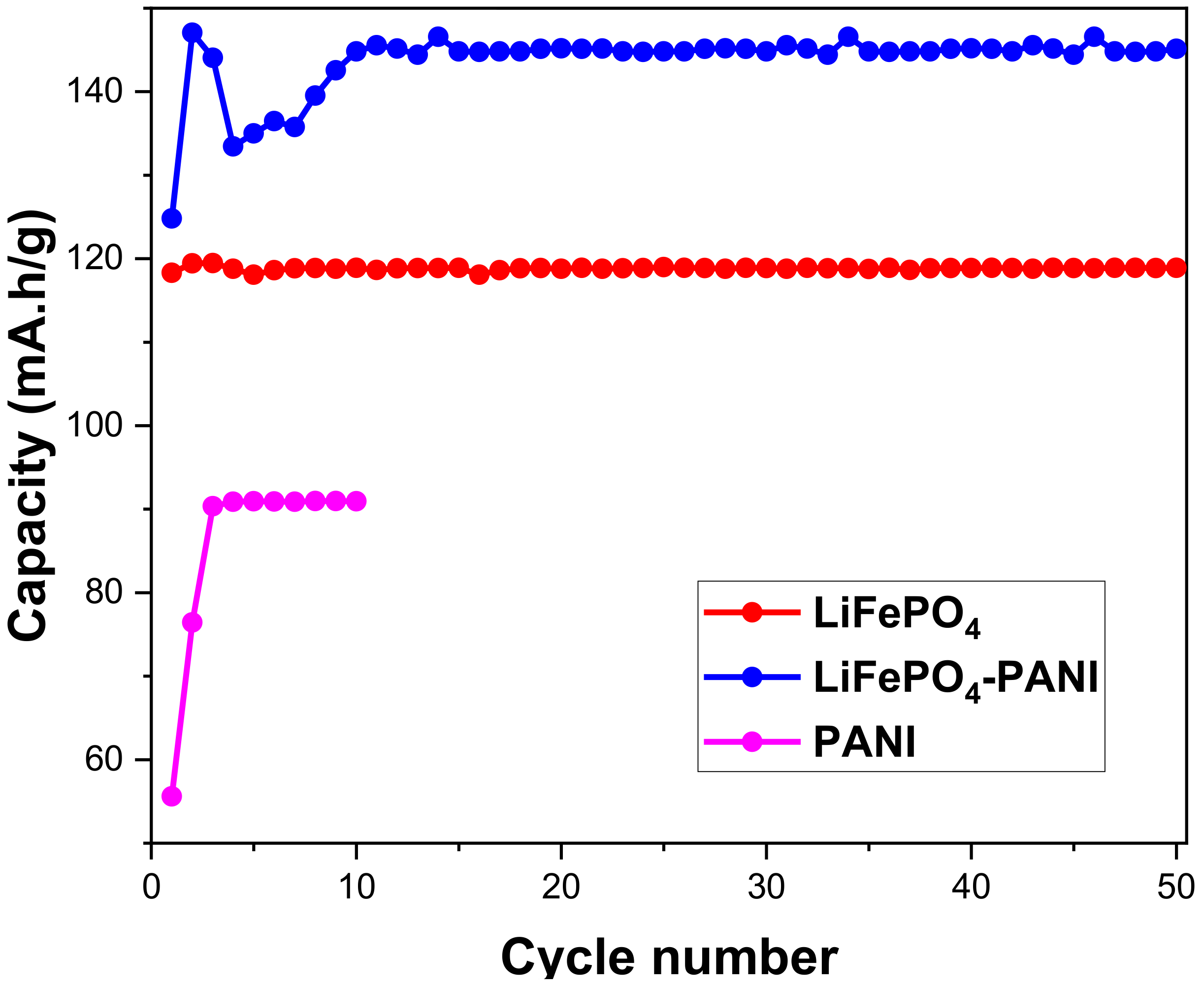 Materials 13 02834 g017 Materials 13 02834 g017