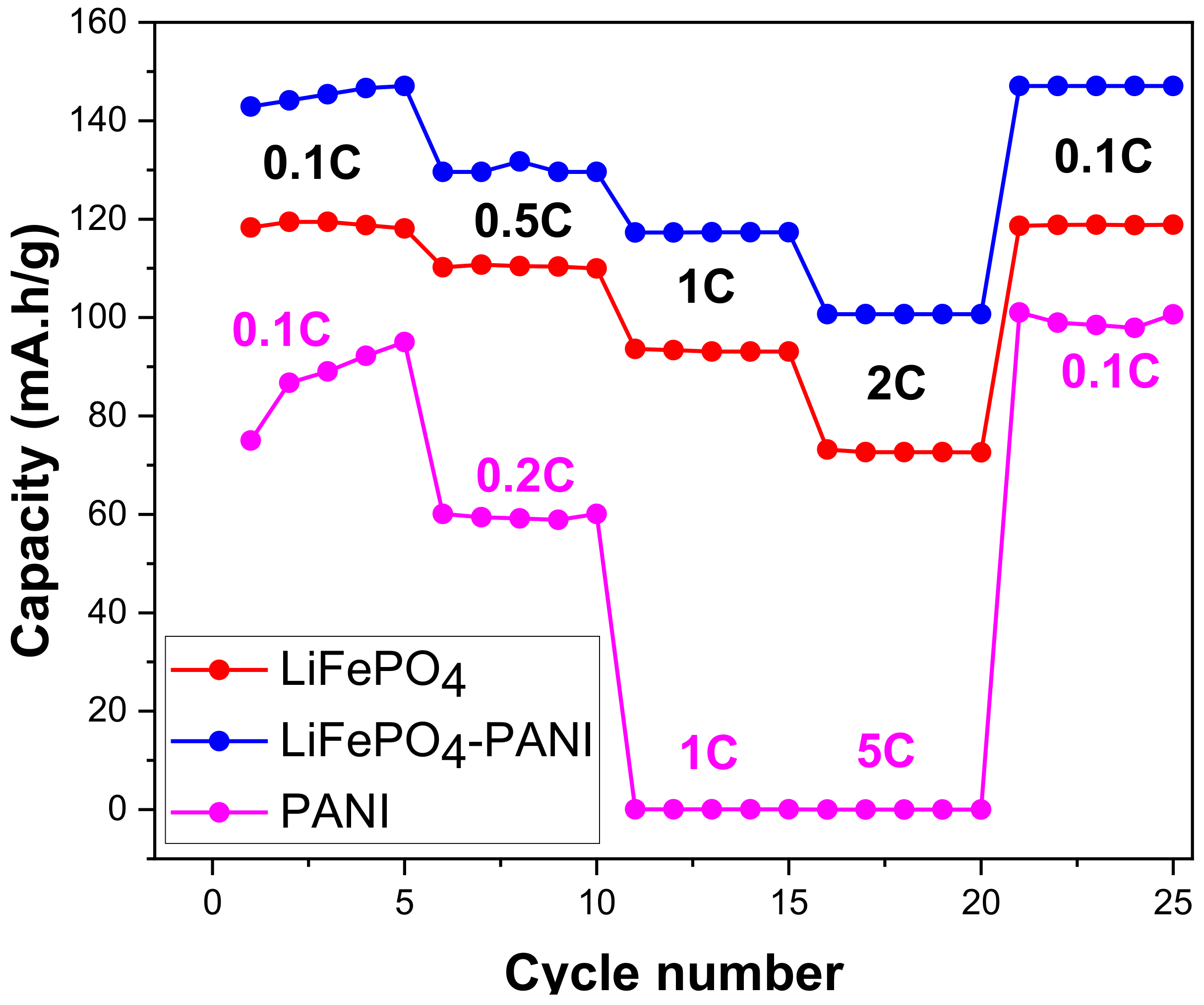 Materials 13 02834 g018 Materials 13 02834 g018