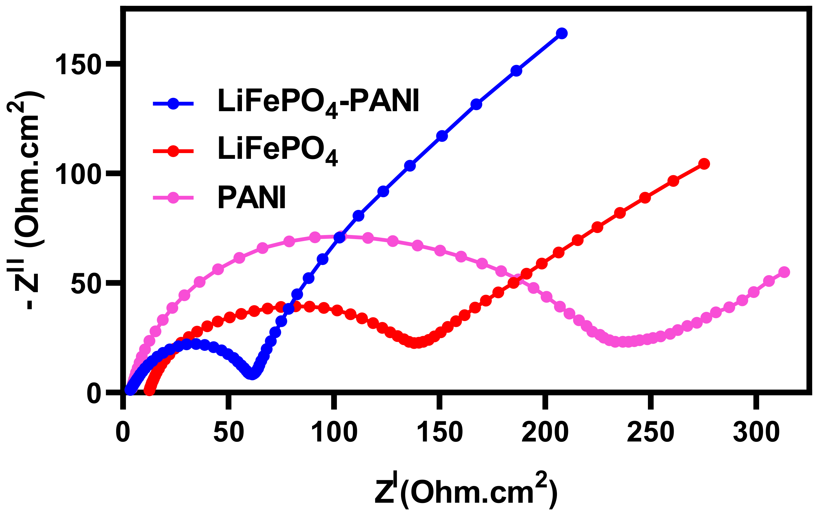 Materials 13 02834 g019 Materials 13 02834 g019