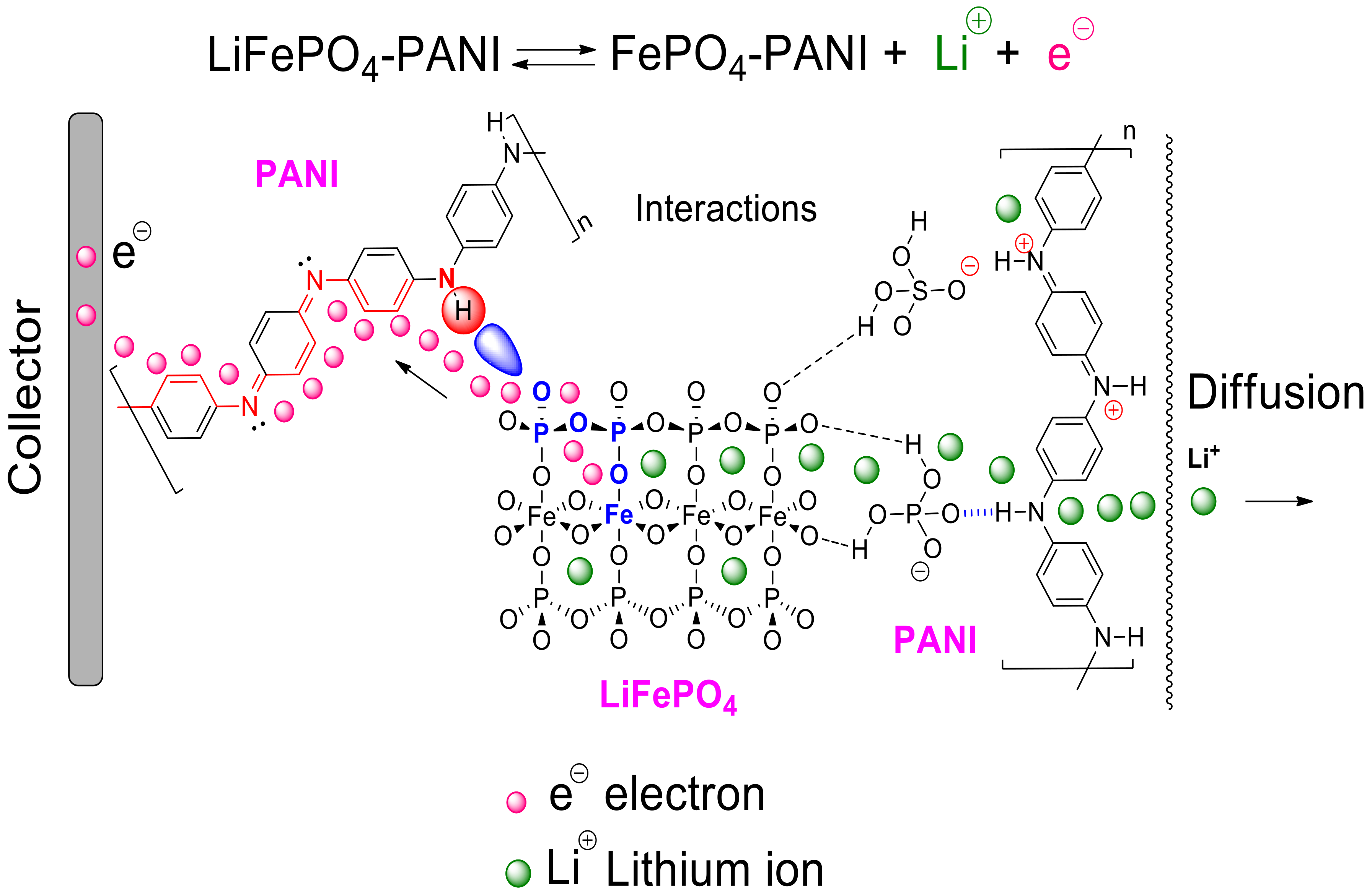 Materials 13 02834 g020 Materials 13 02834 g020