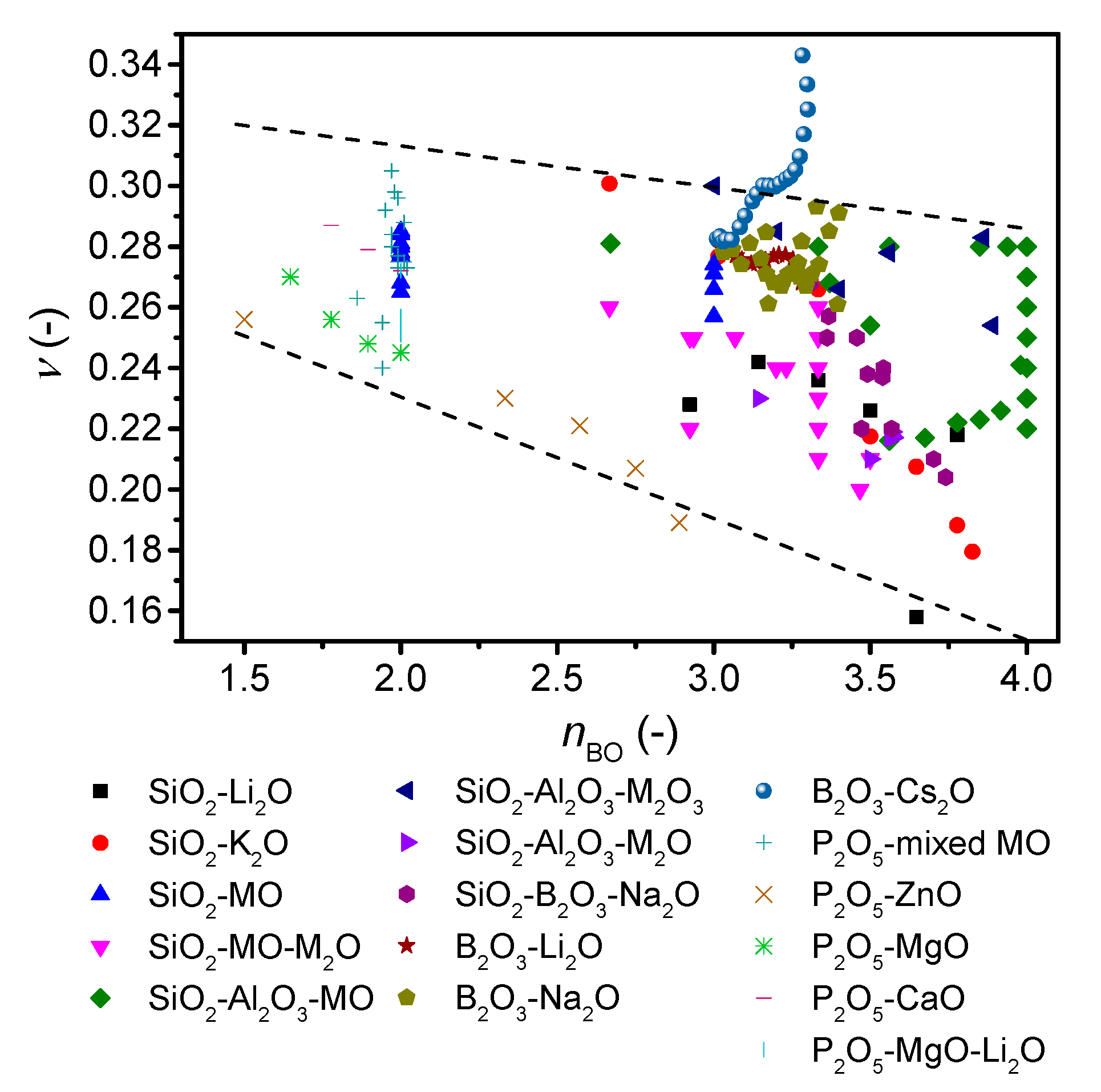 Materials 13 02837 g005