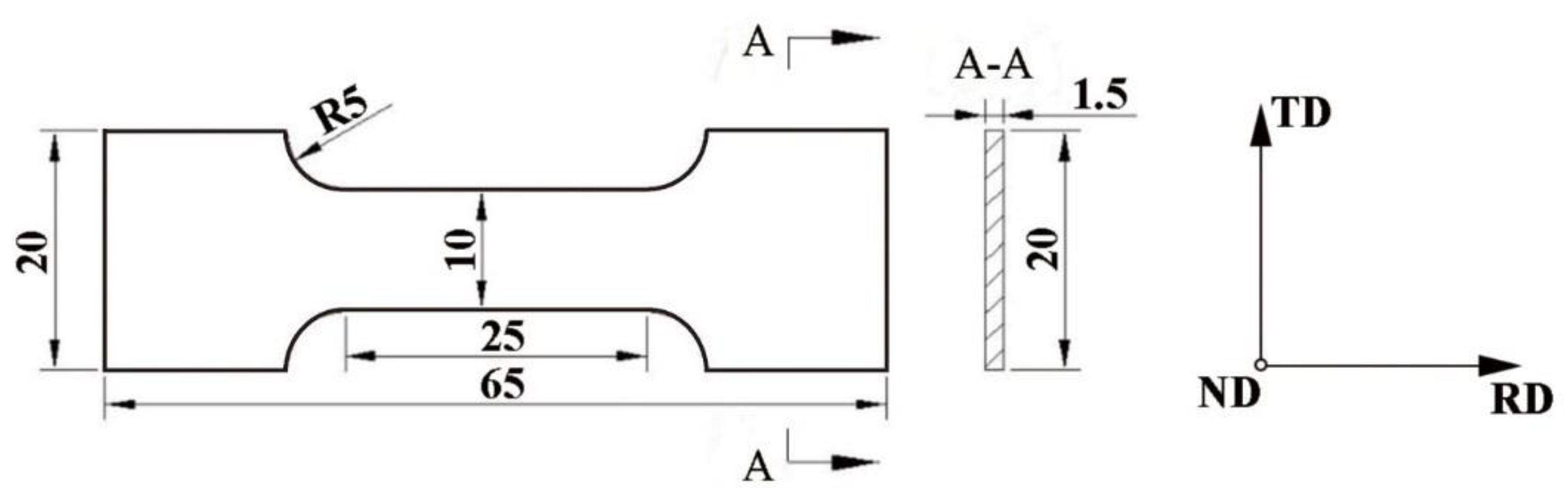Materials 13 02839 g003 Materials 13 02839 g003