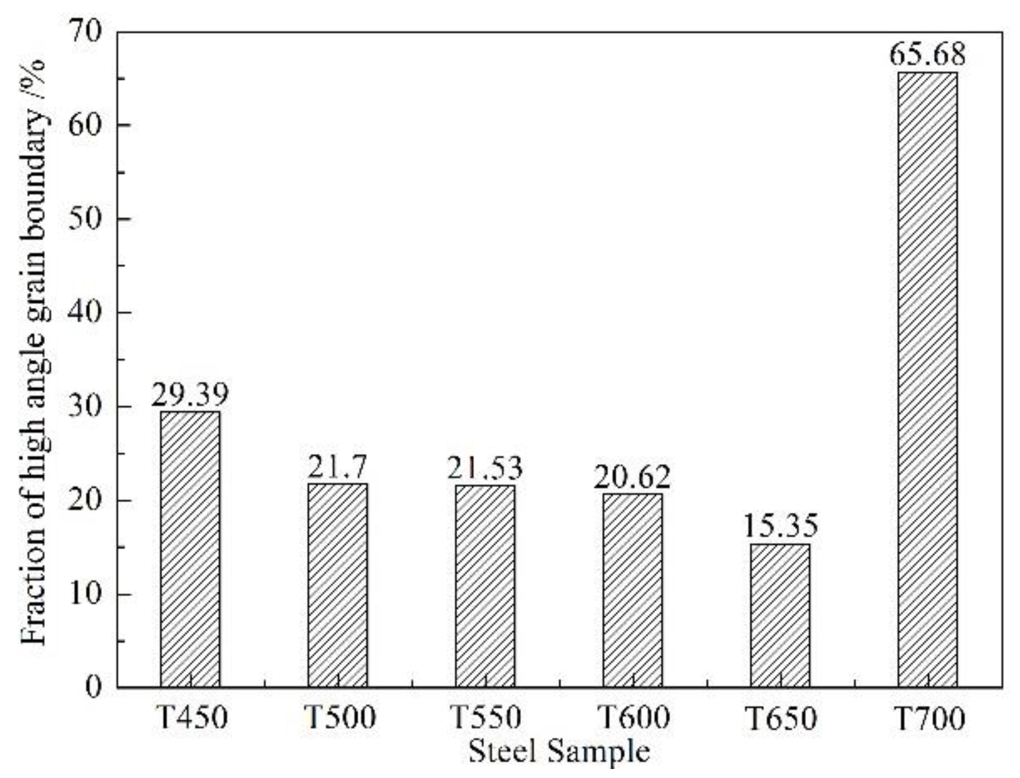Materials 13 02839 g006 Materials 13 02839 g006