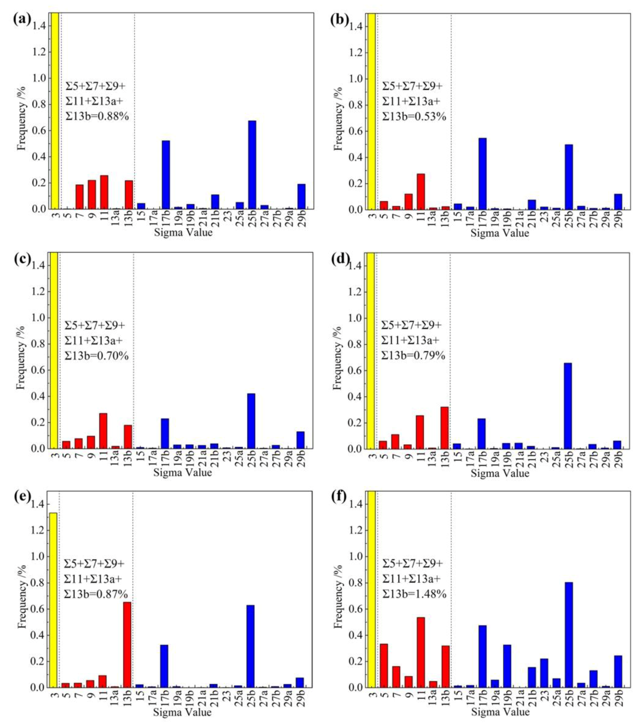 Materials 13 02839 g007 Materials 13 02839 g007