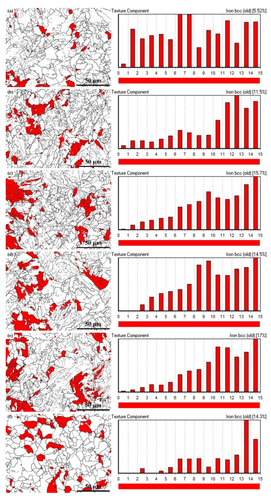 Materials 13 02839 g008 Materials 13 02839 g008