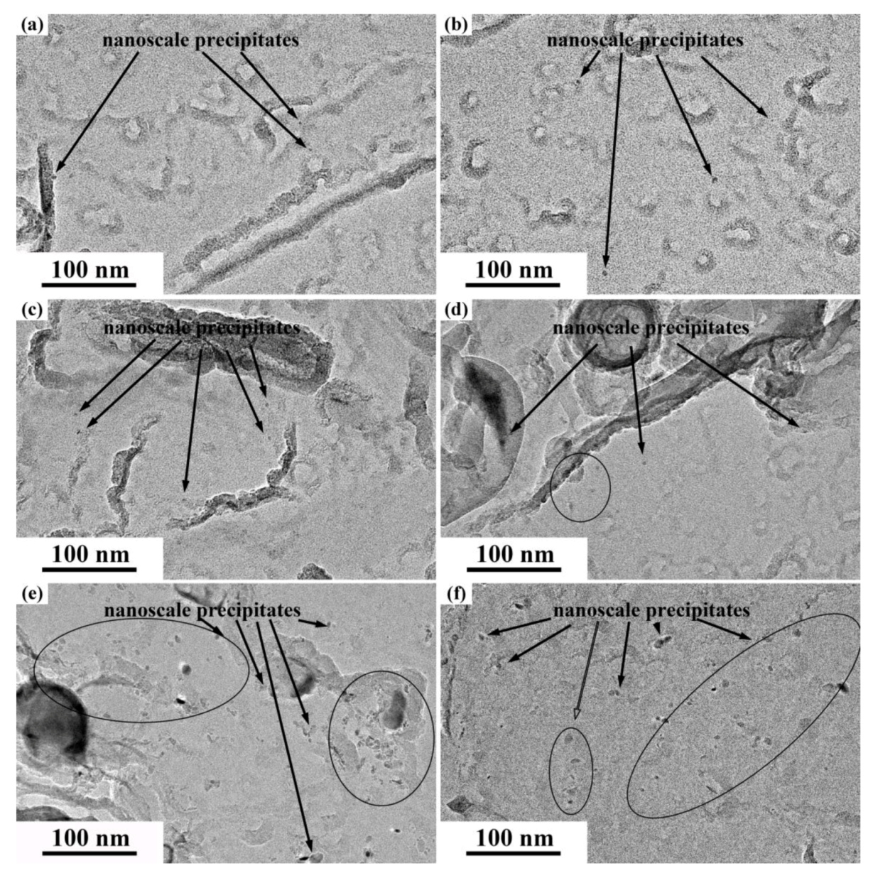Materials 13 02839 g009 Materials 13 02839 g009