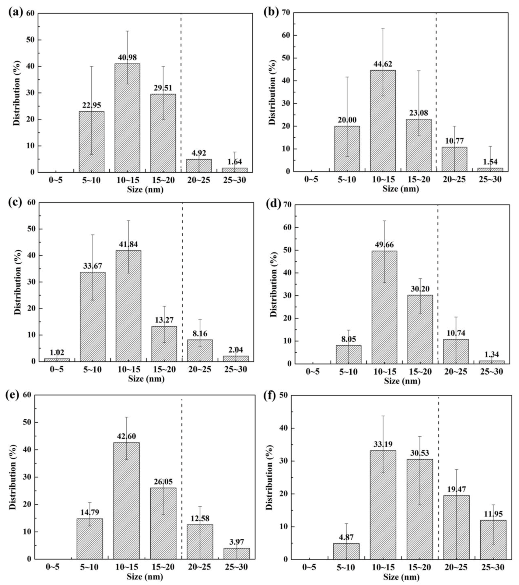 Materials 13 02839 g010 Materials 13 02839 g010