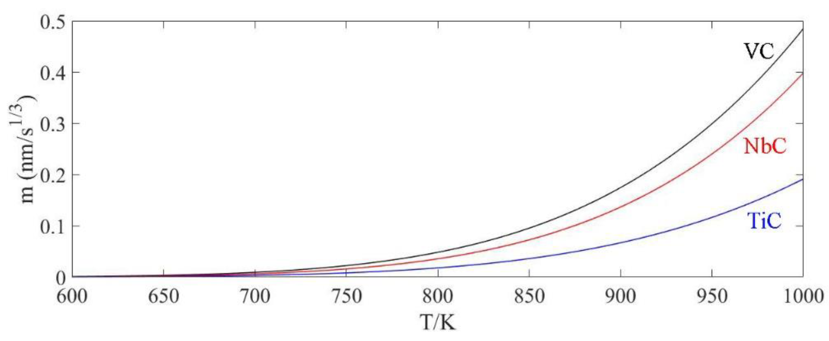 Materials 13 02839 g011 Materials 13 02839 g011