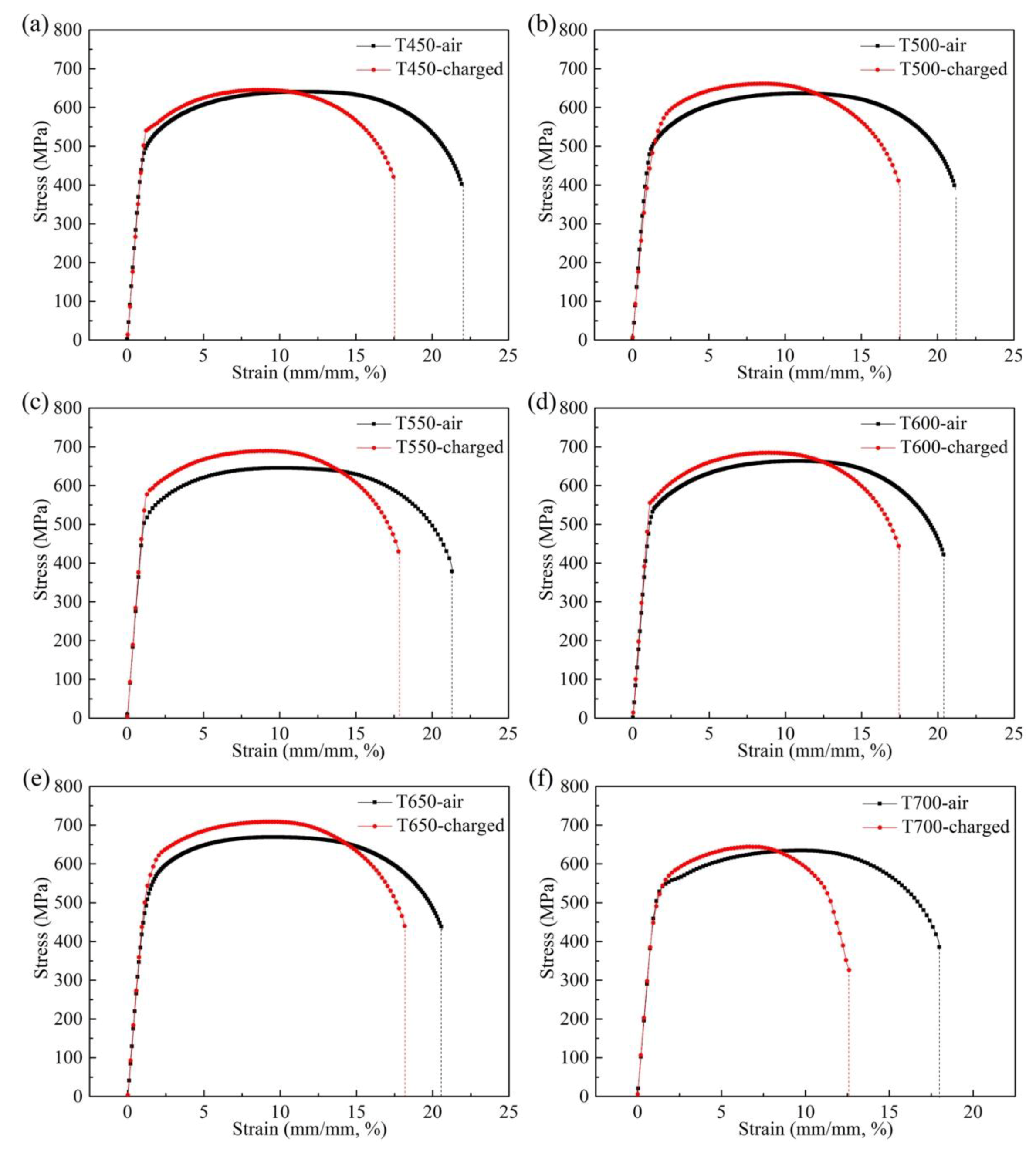 Materials 13 02839 g014 Materials 13 02839 g014