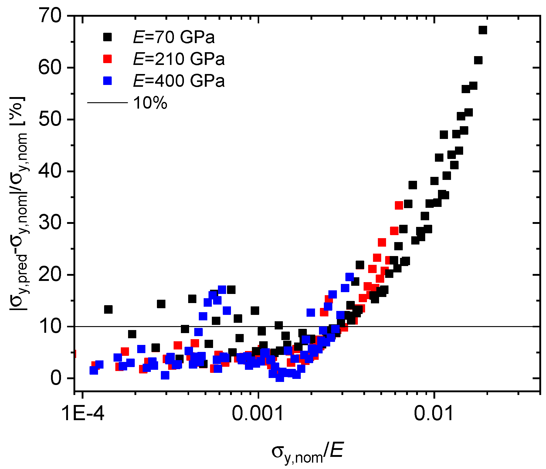 Materials 13 02840 g004