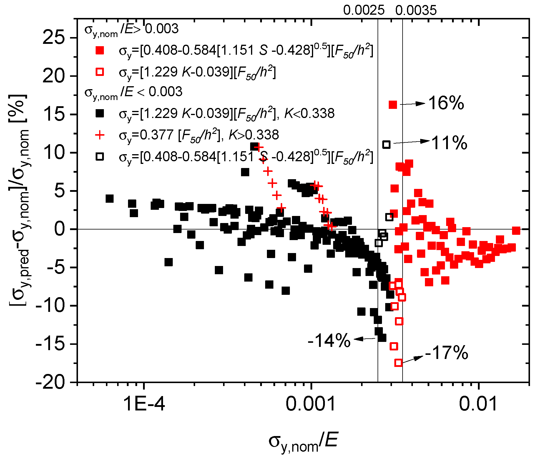 Materials 13 02840 g008
