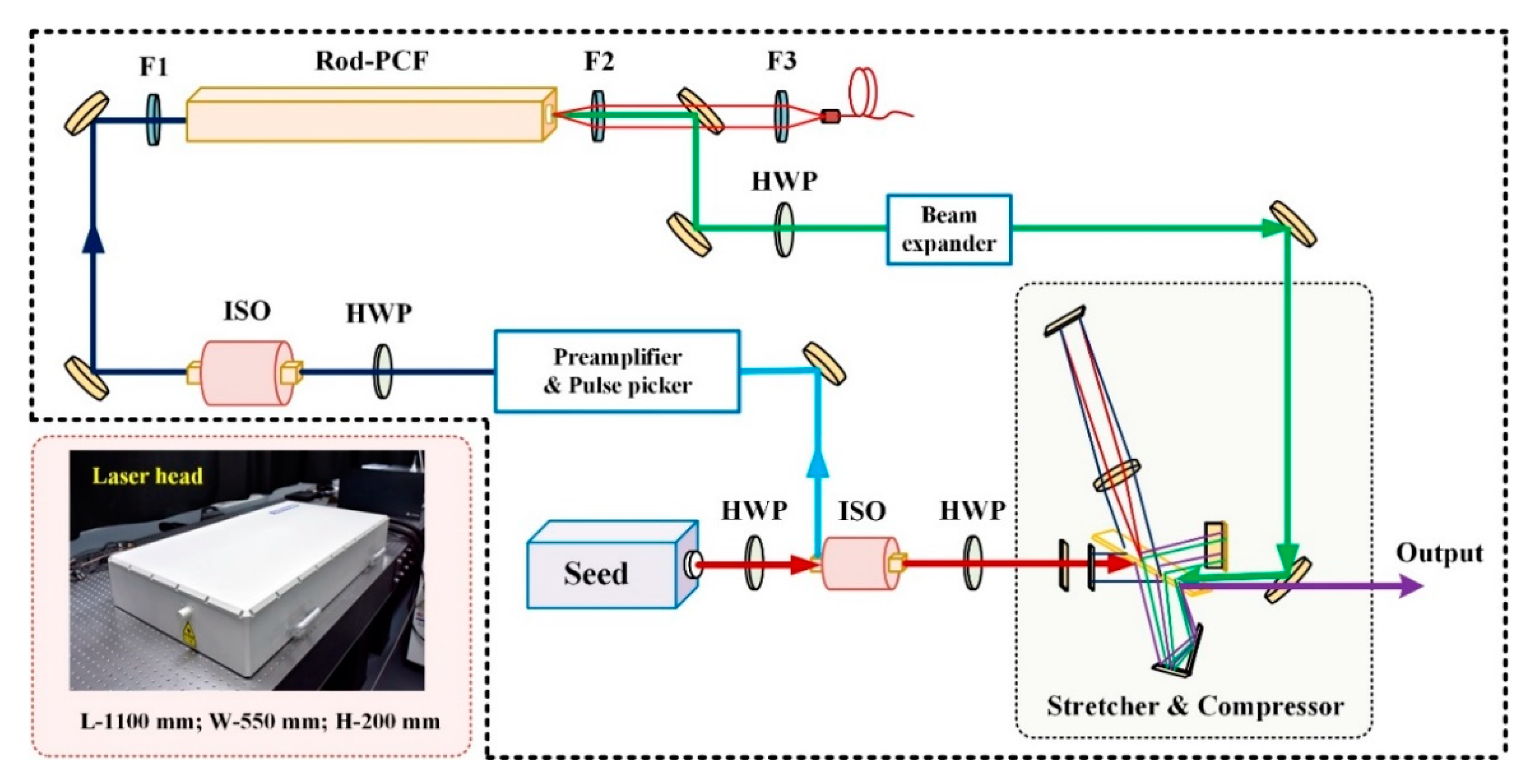 Materials 13 02841 g001