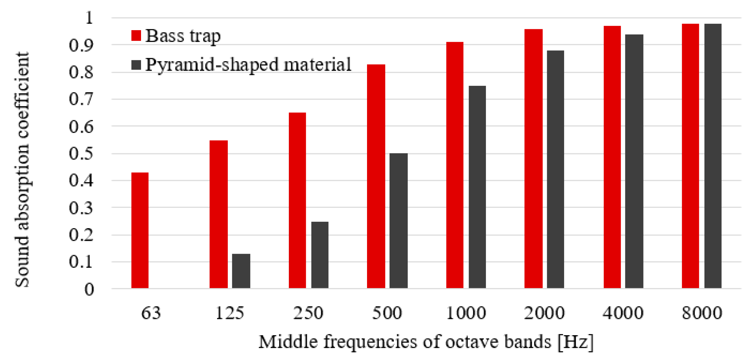 Materials 13 02842 g008