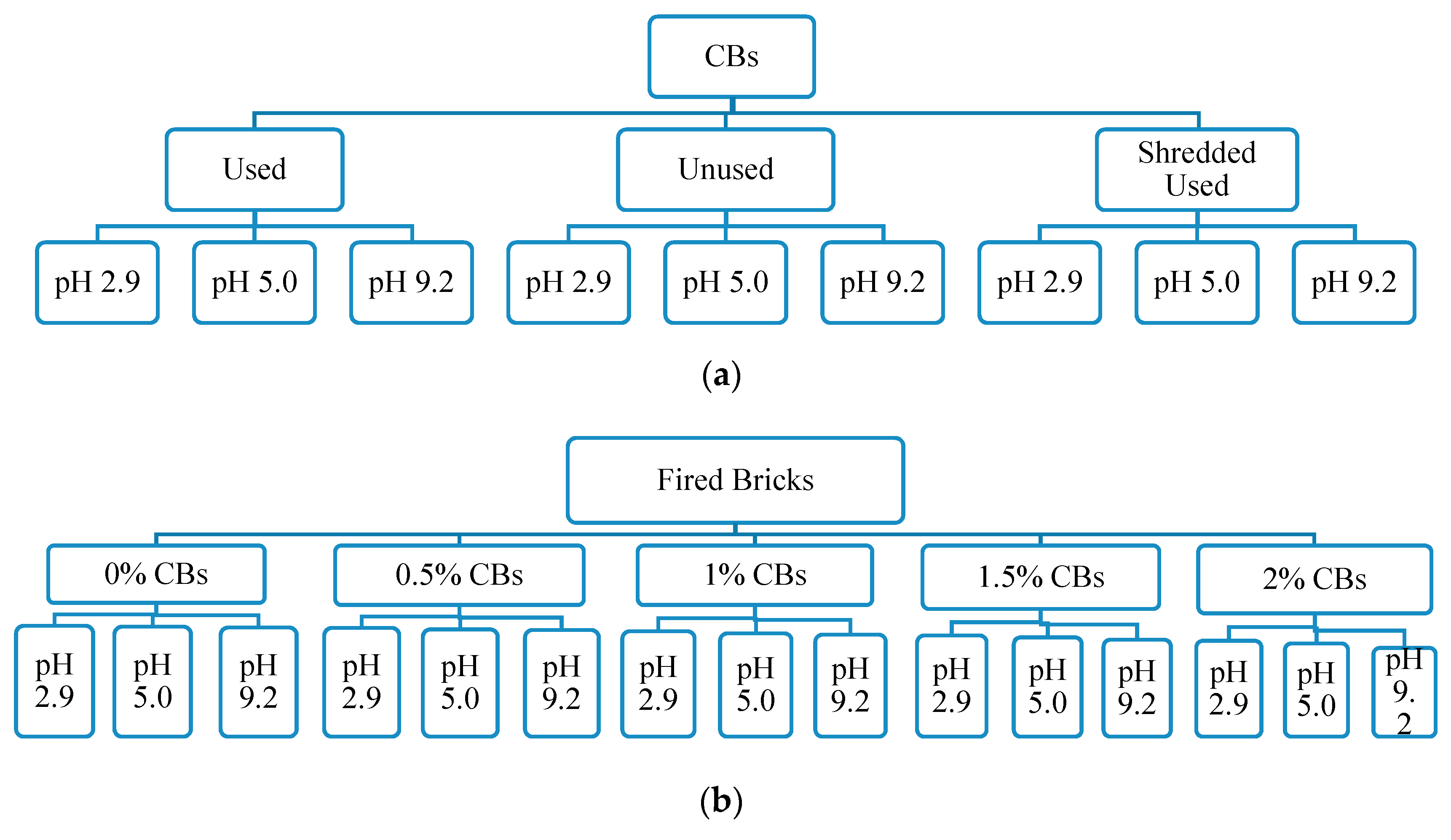 Materials 13 02843 g002a Materials 13 02843 g002a