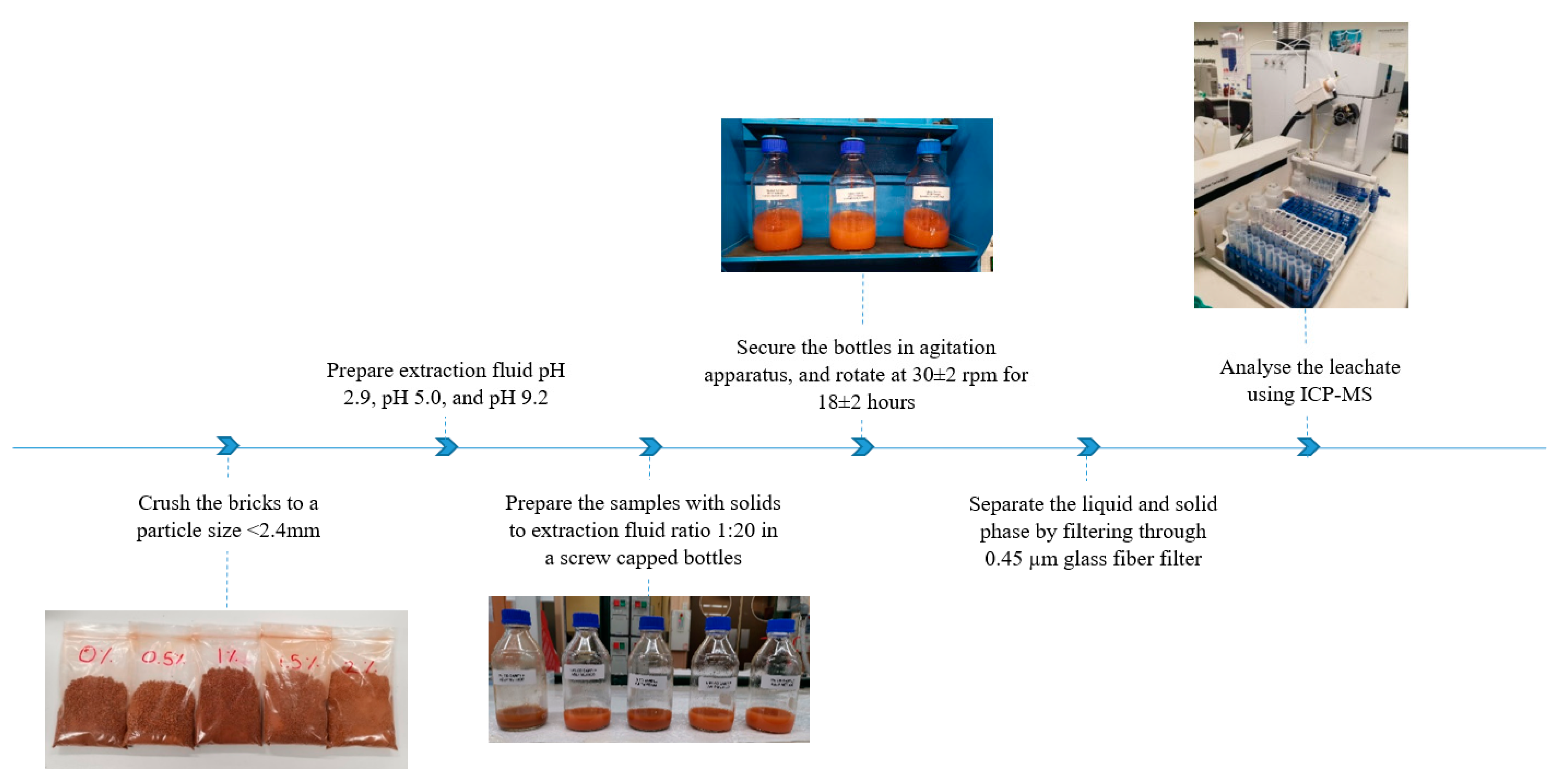 Materials 13 02843 g003 Materials 13 02843 g003