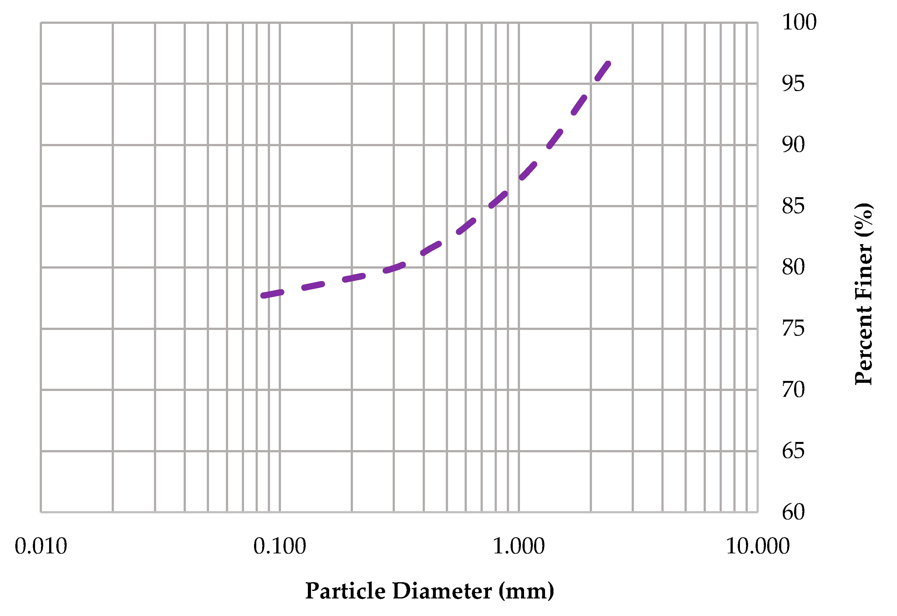Materials 13 02843 g004 Materials 13 02843 g004