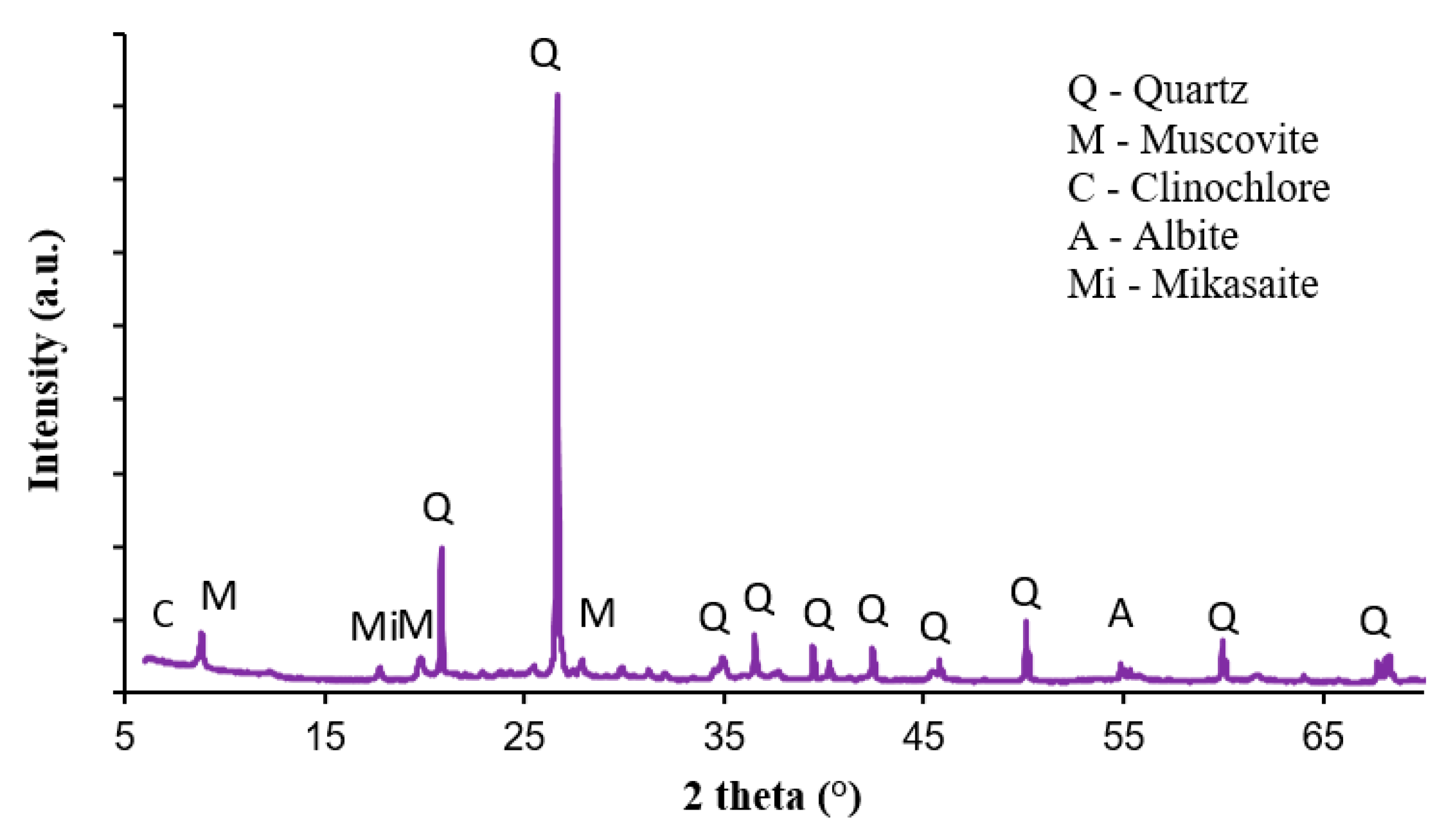 Materials 13 02843 g006 Materials 13 02843 g006